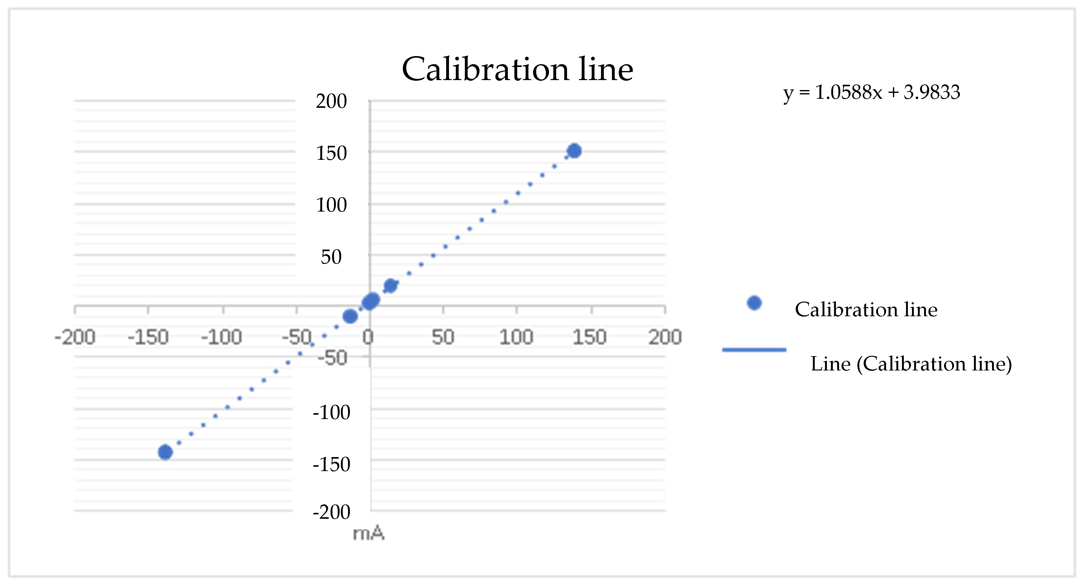 Membranes 11 00773 g004