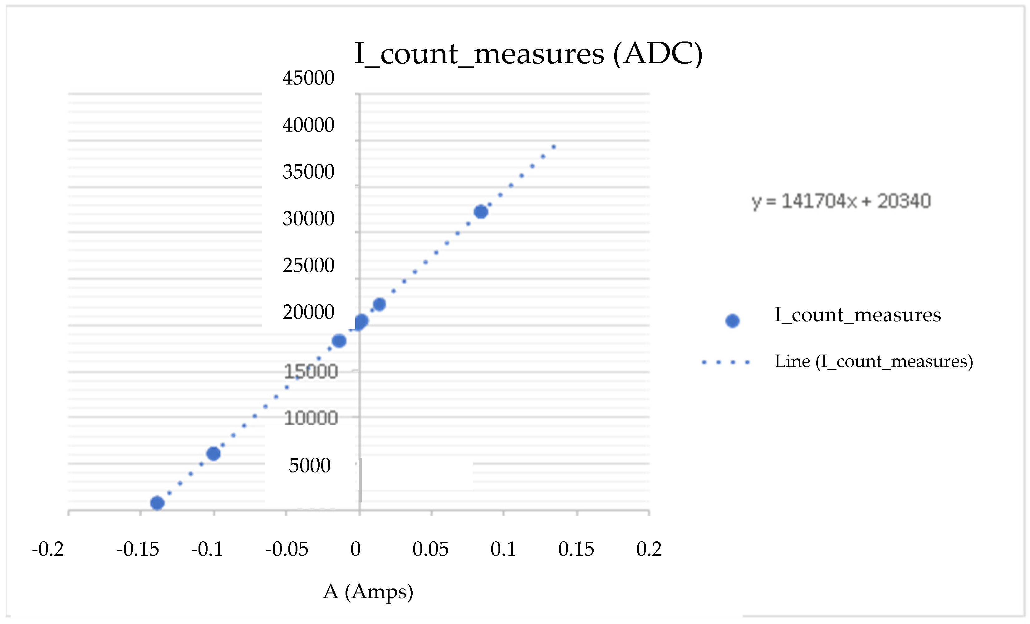 Membranes 11 00773 g005
