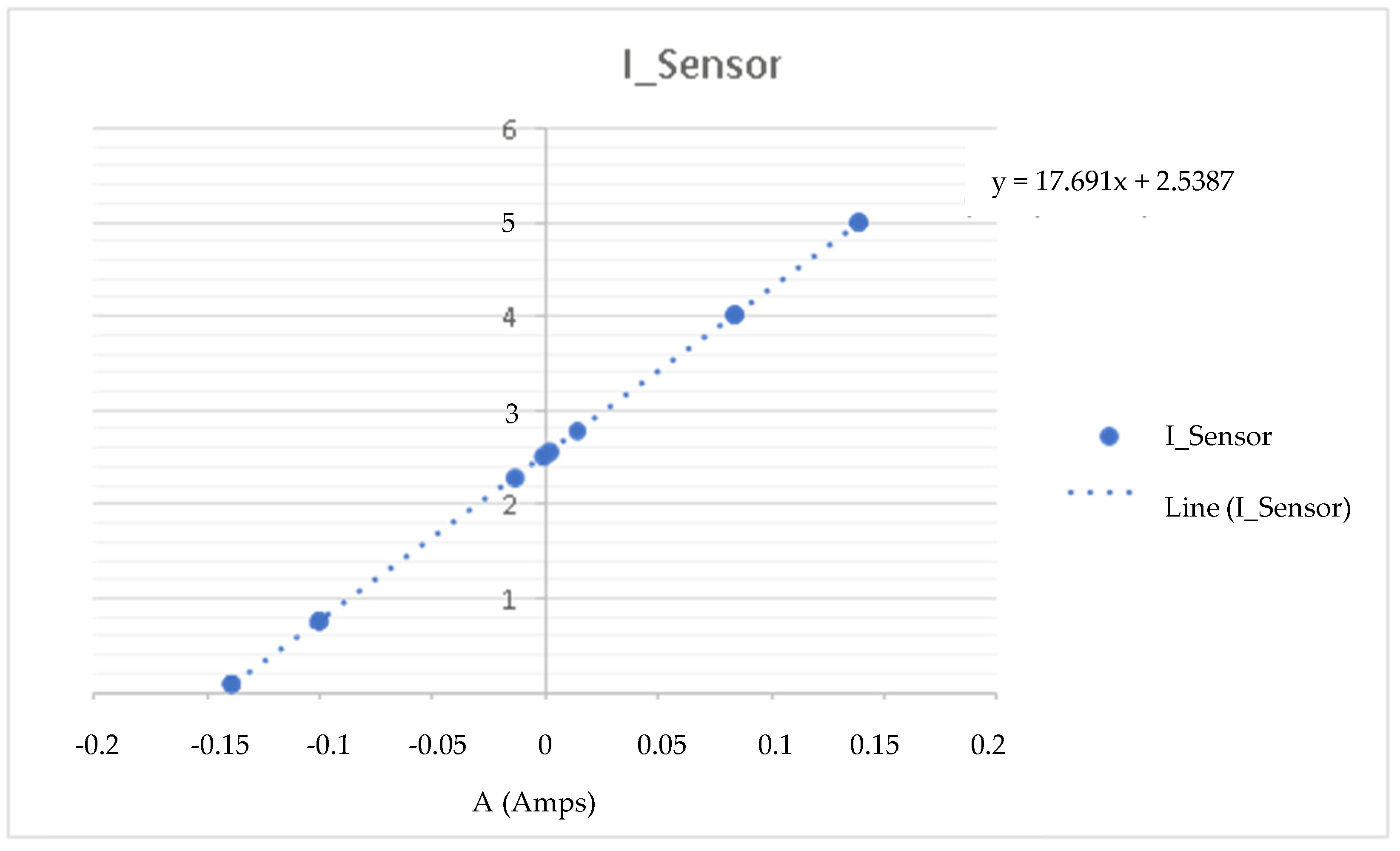 Membranes 11 00773 g006