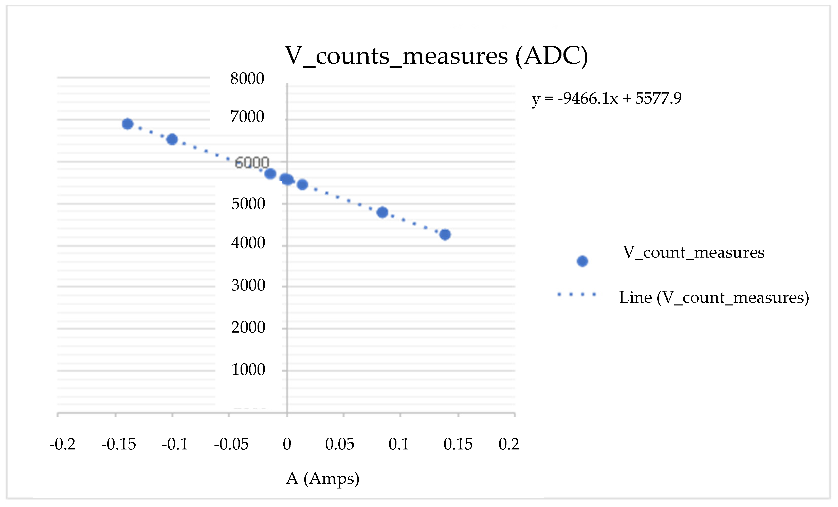 Membranes 11 00773 g007