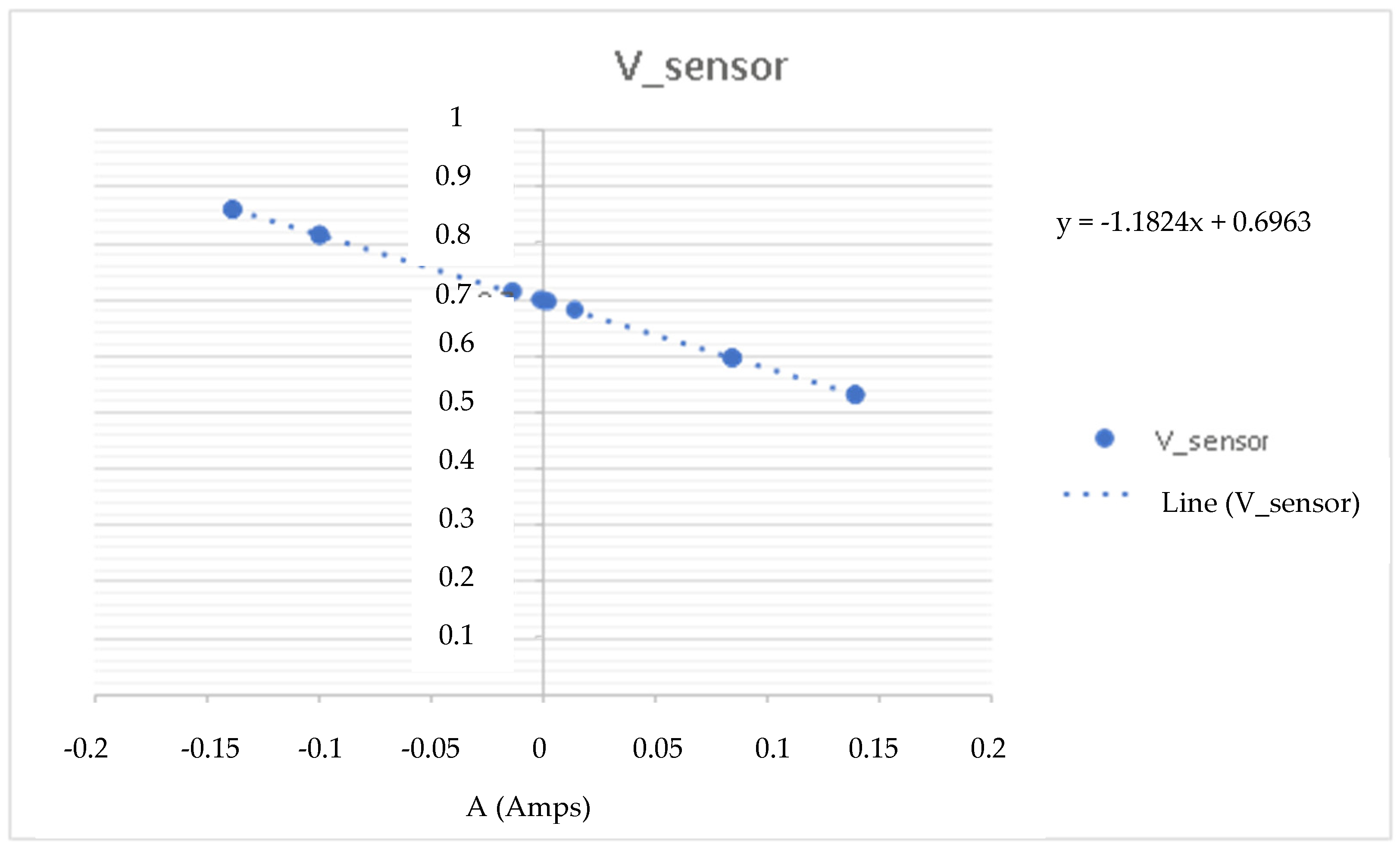 Membranes 11 00773 g008