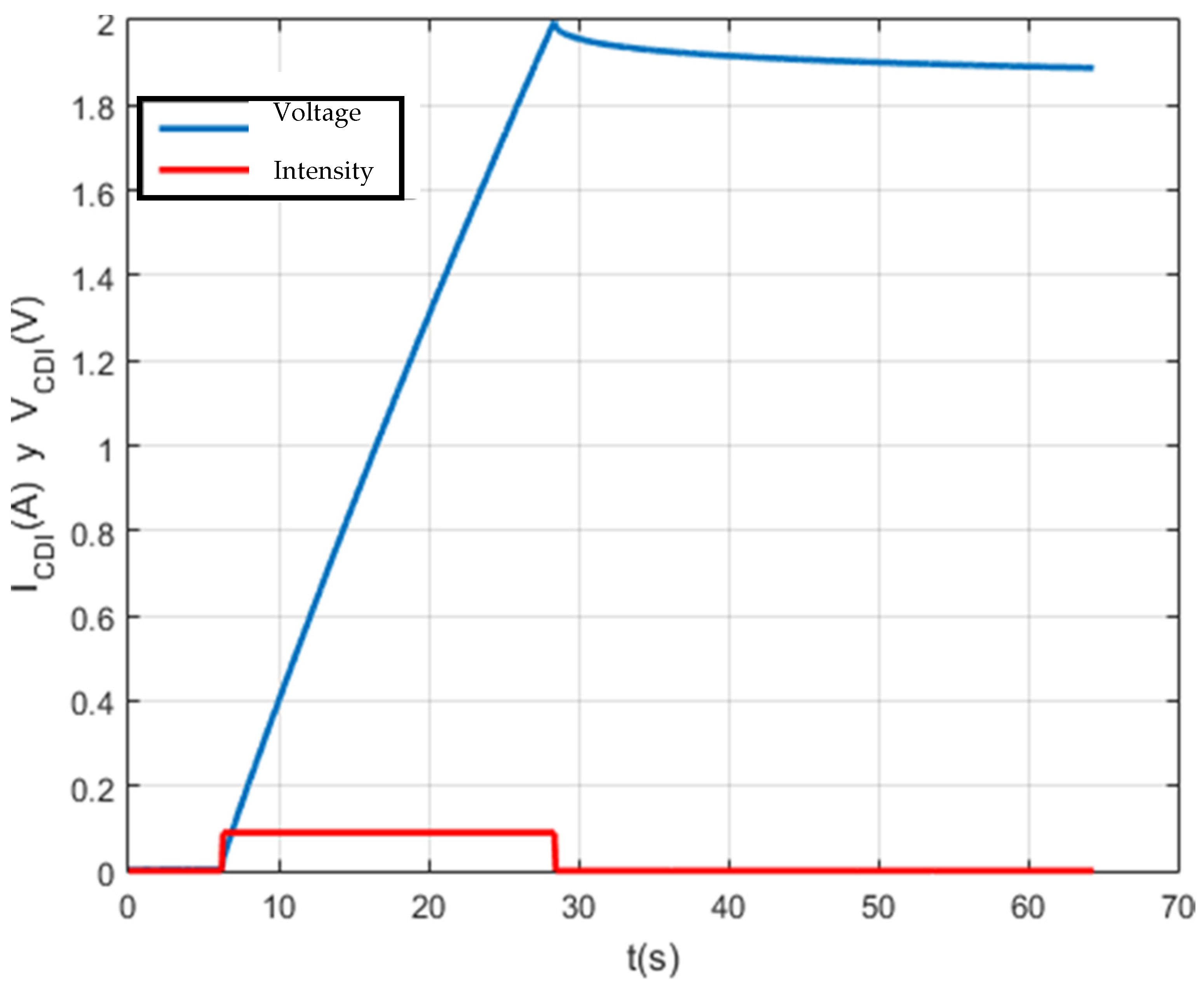 Membranes 11 00773 g009