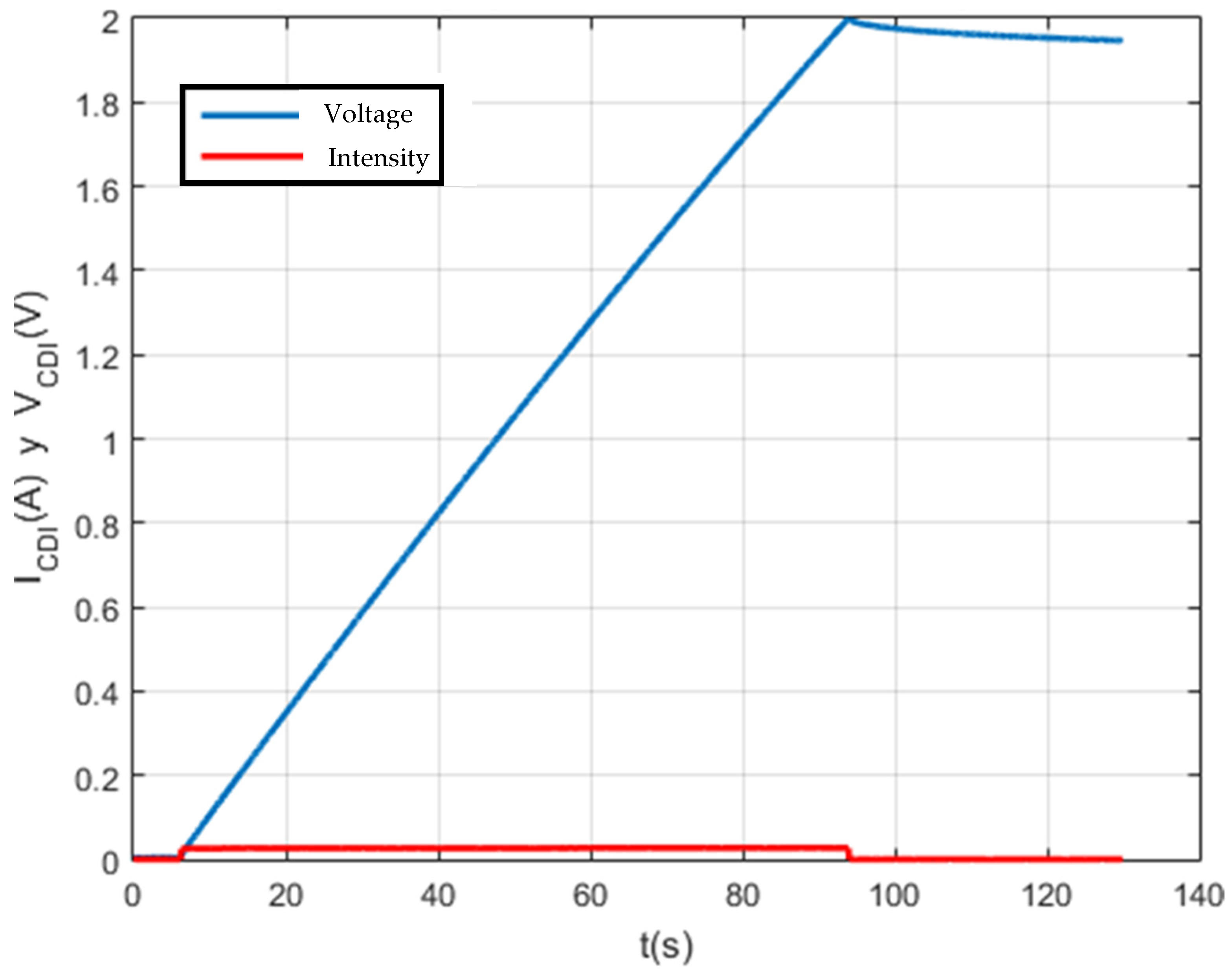 Membranes 11 00773 g012