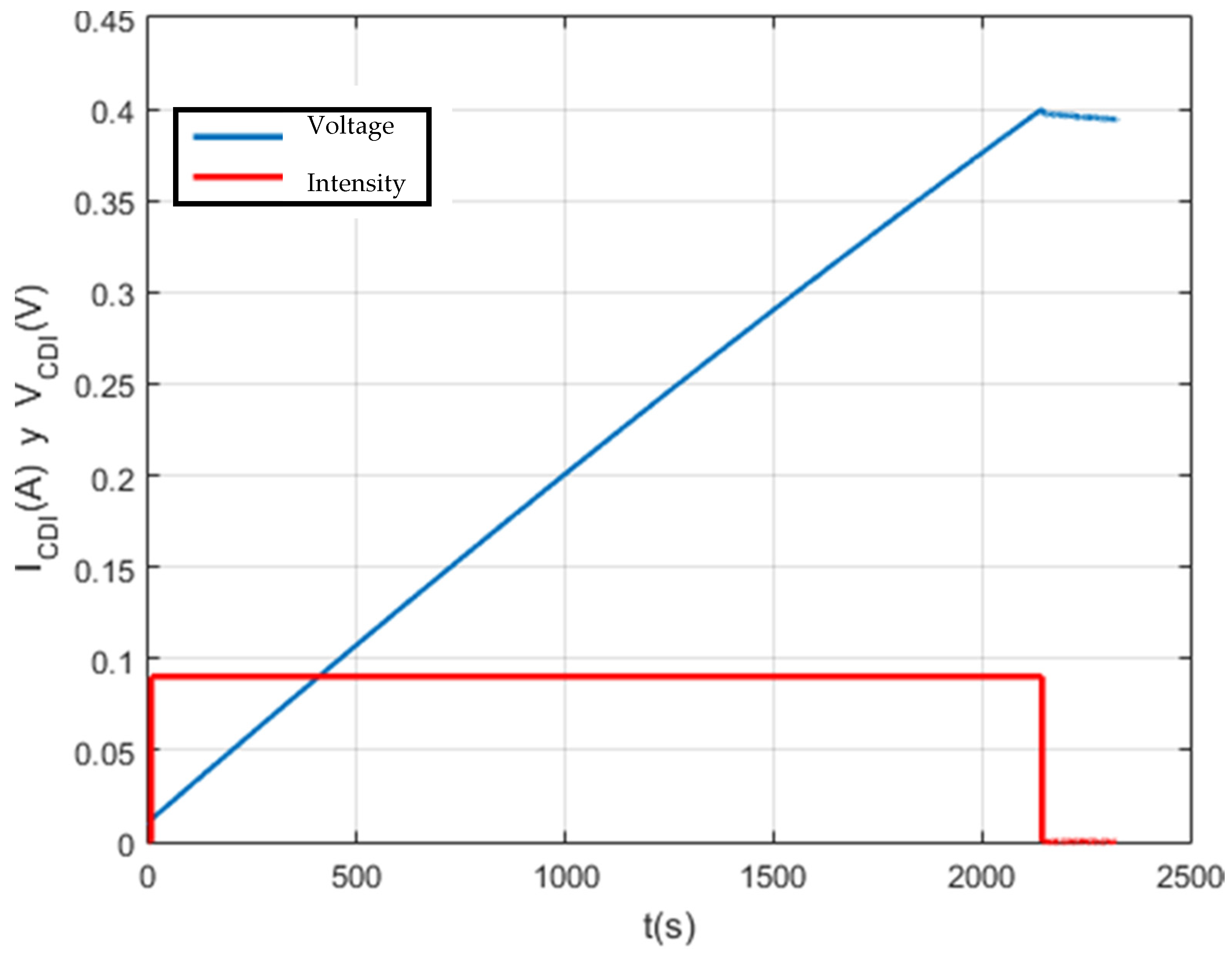 Membranes 11 00773 g013