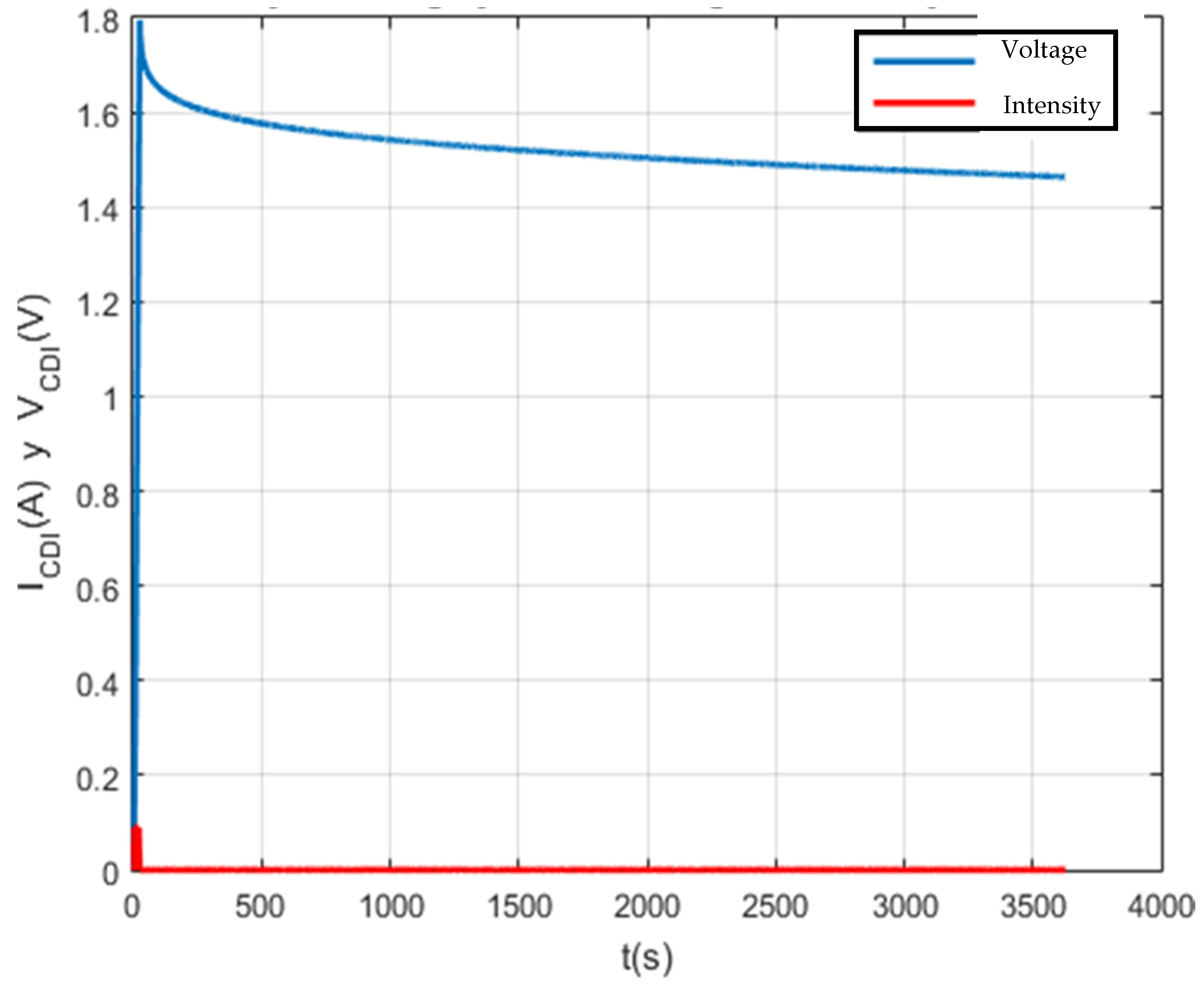 Membranes 11 00773 g014