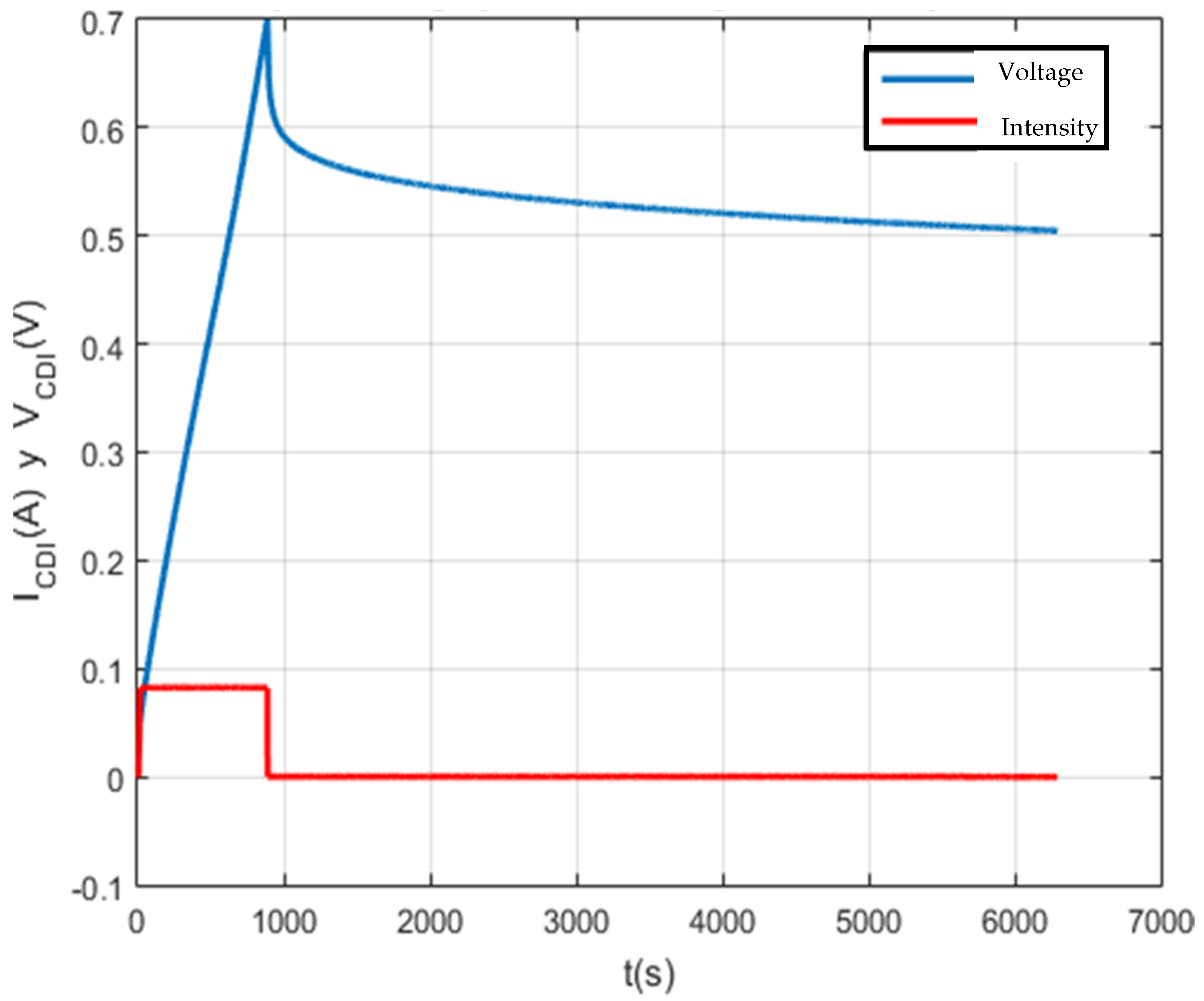 Membranes 11 00773 g016