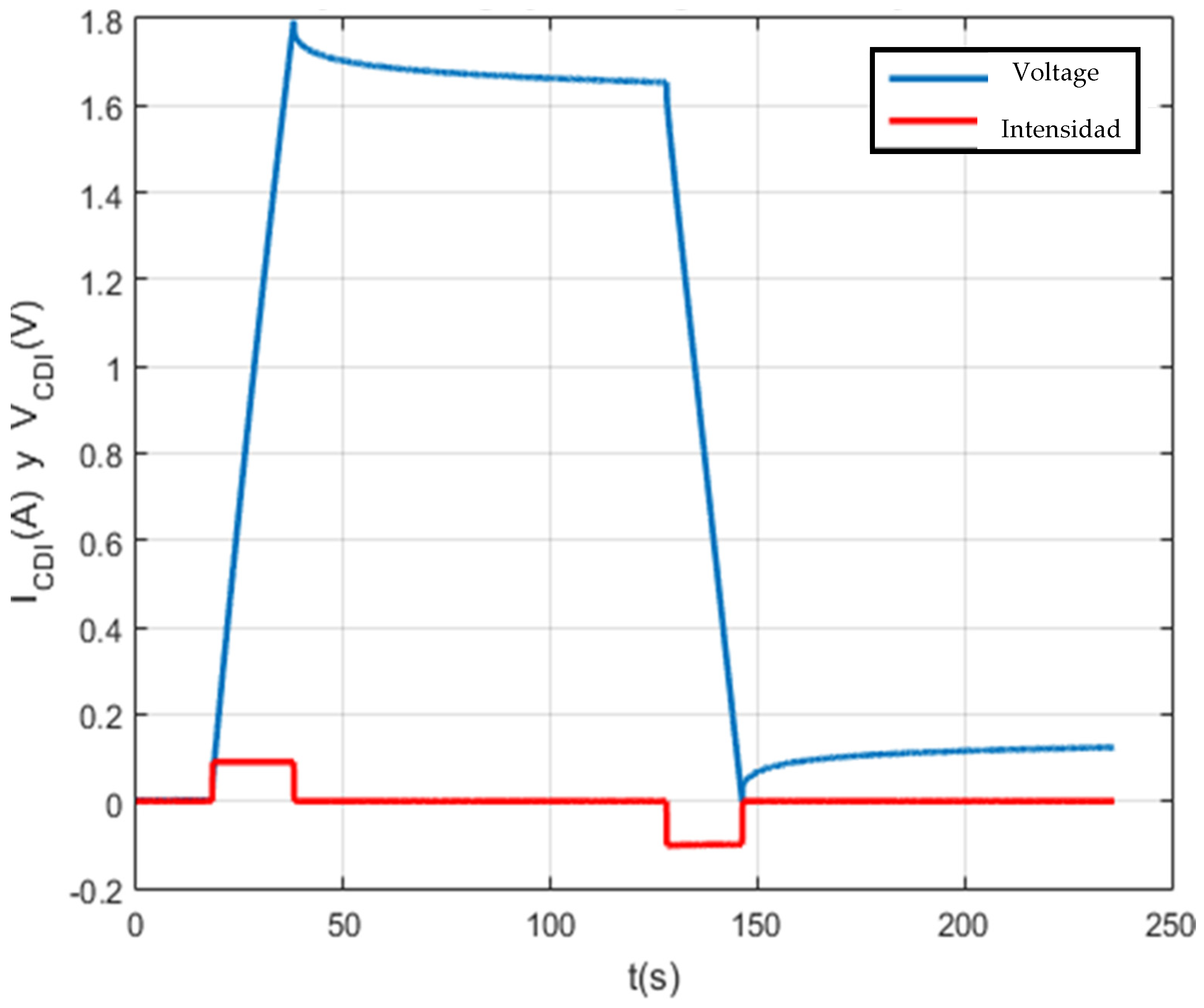 Membranes 11 00773 g018