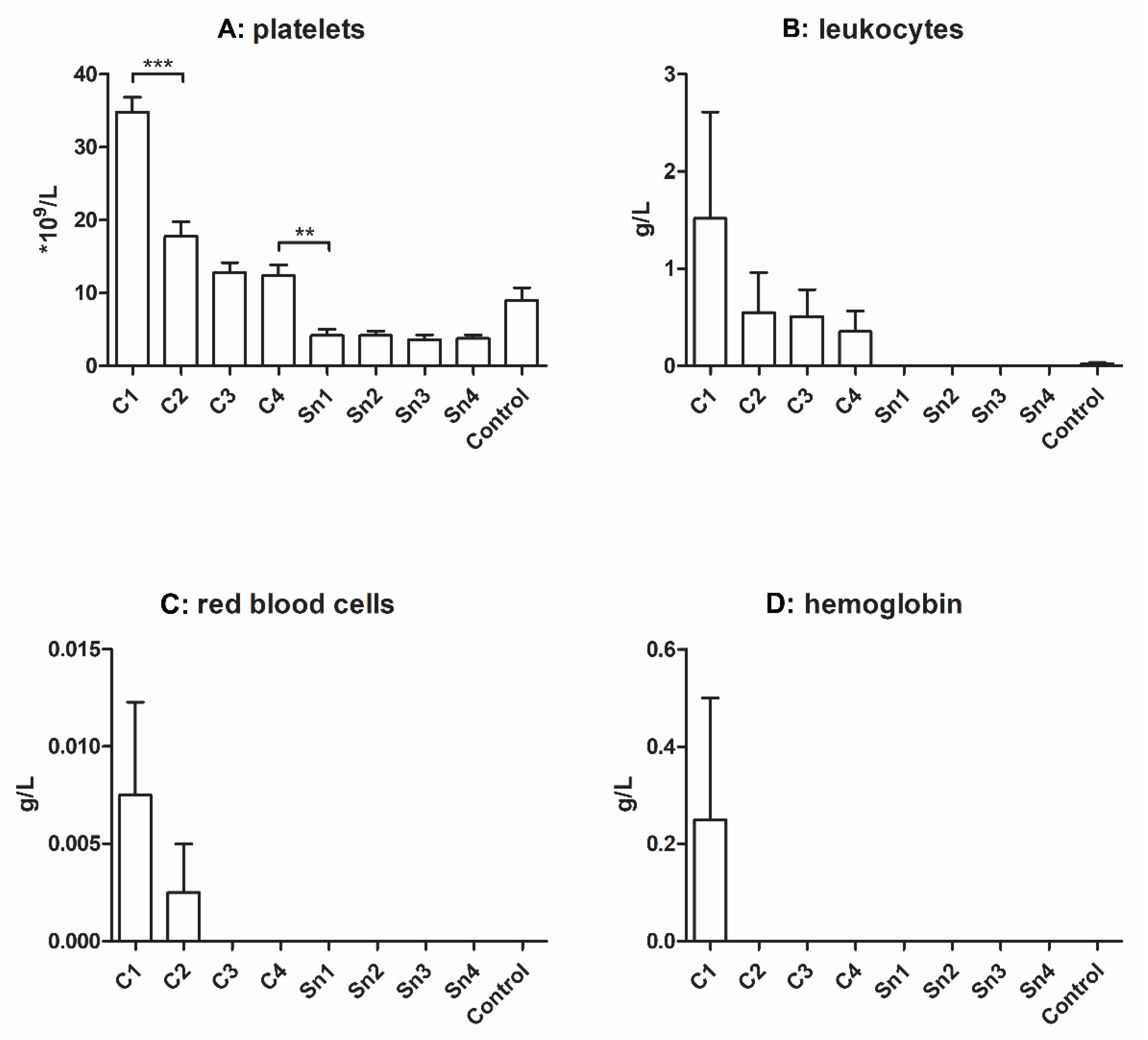 Membranes 11 00783 g001