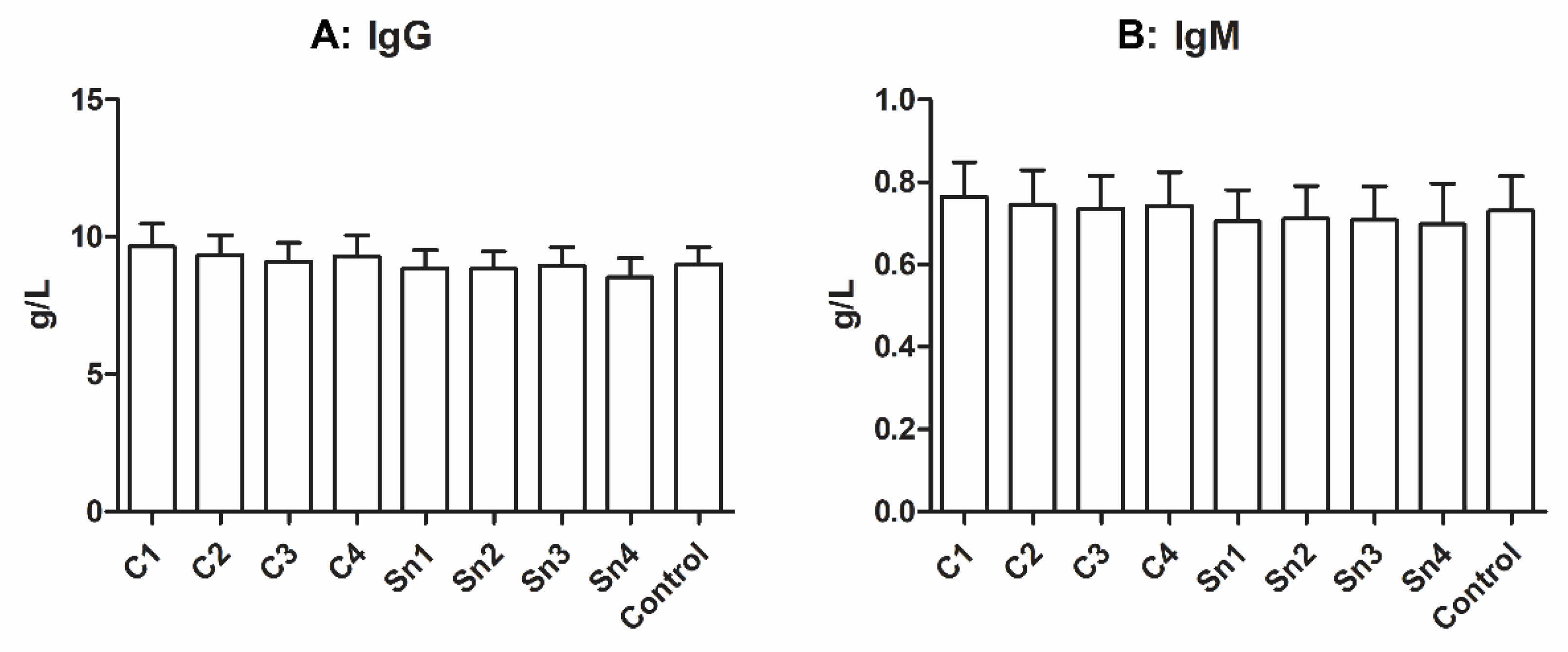 Membranes 11 00783 g003