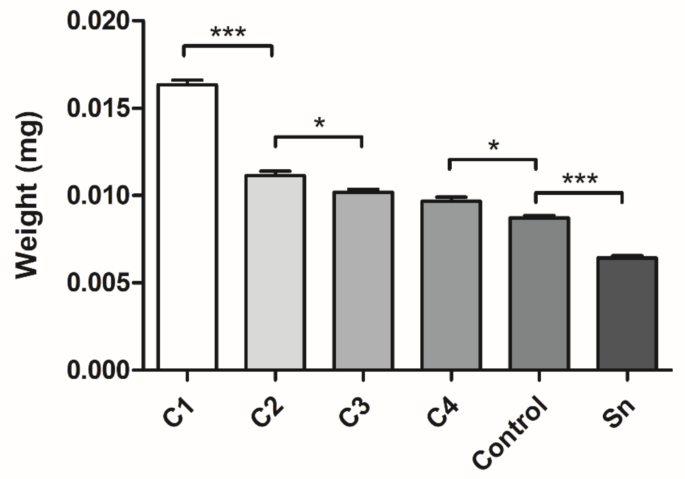 Membranes 11 00783 g004