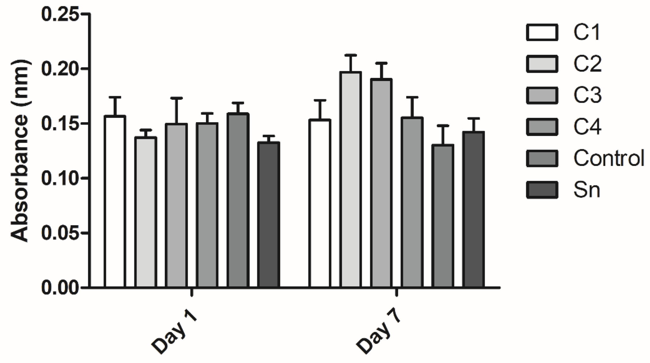 Membranes 11 00783 g008