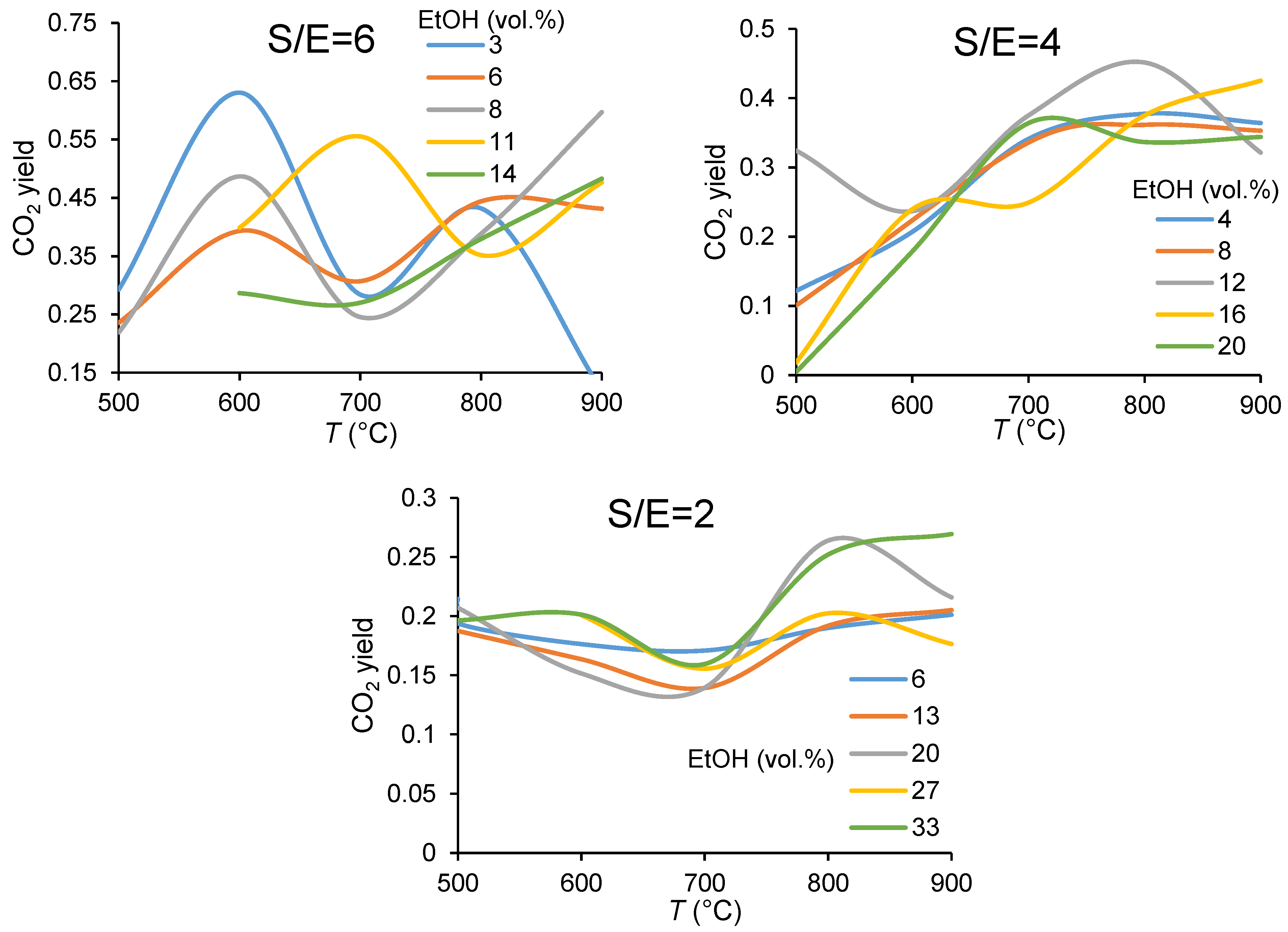 Membranes 11 00790 g005