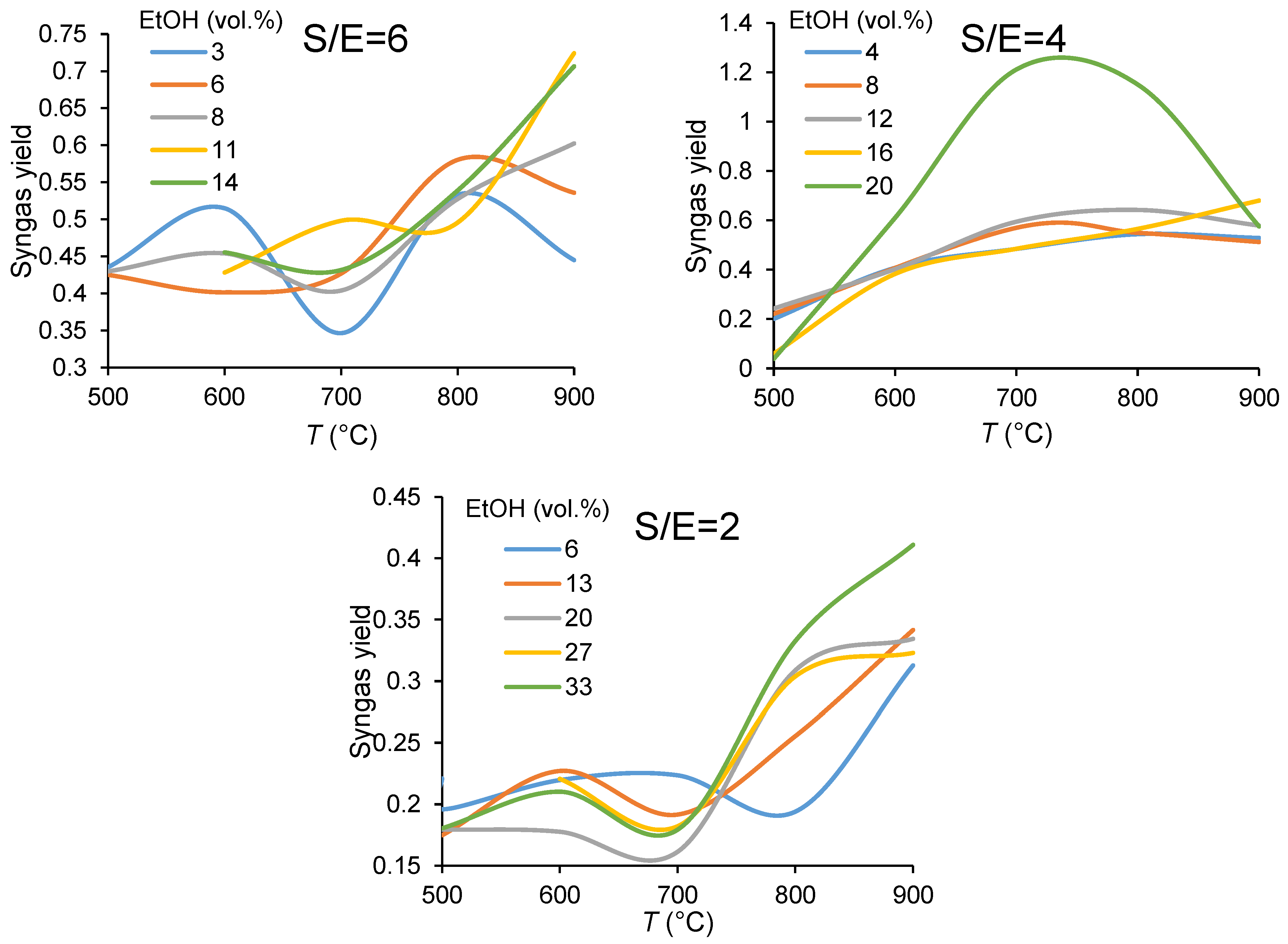 Membranes 11 00790 g007