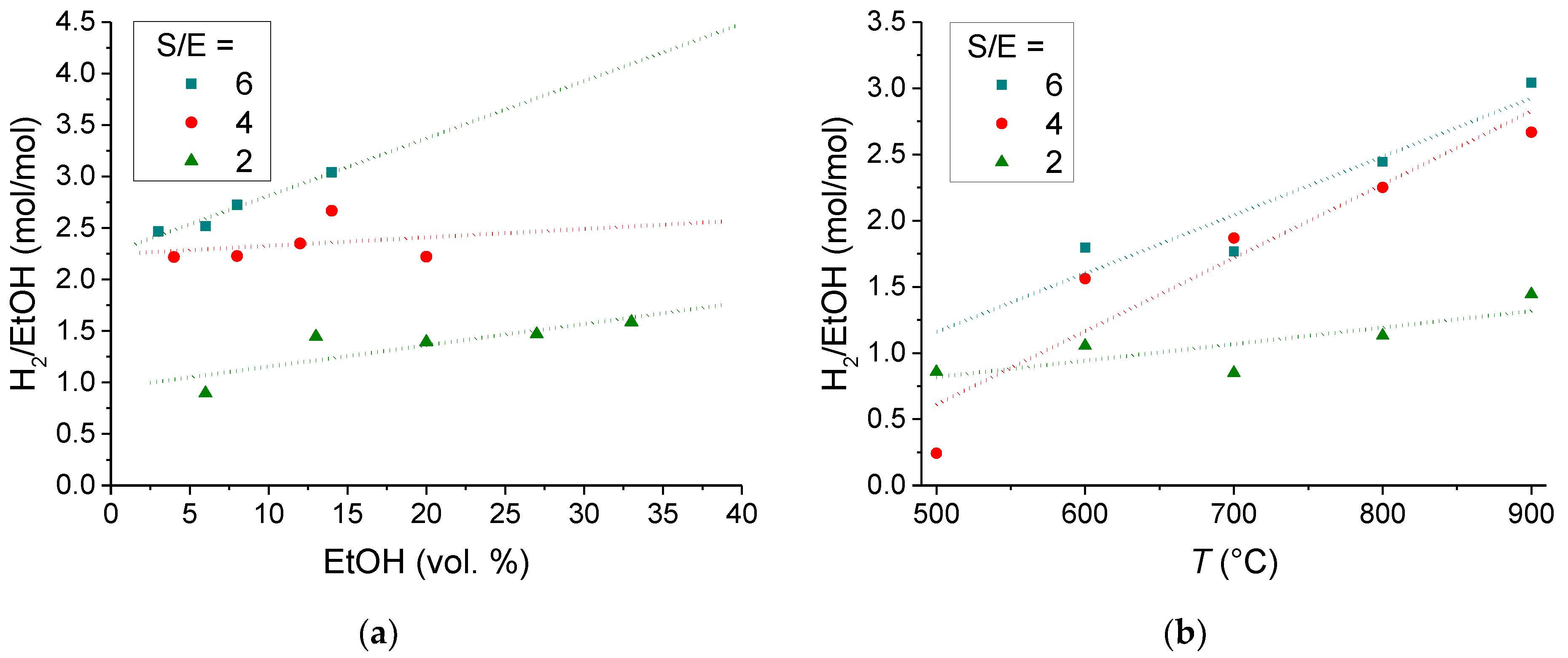 Membranes 11 00790 g009