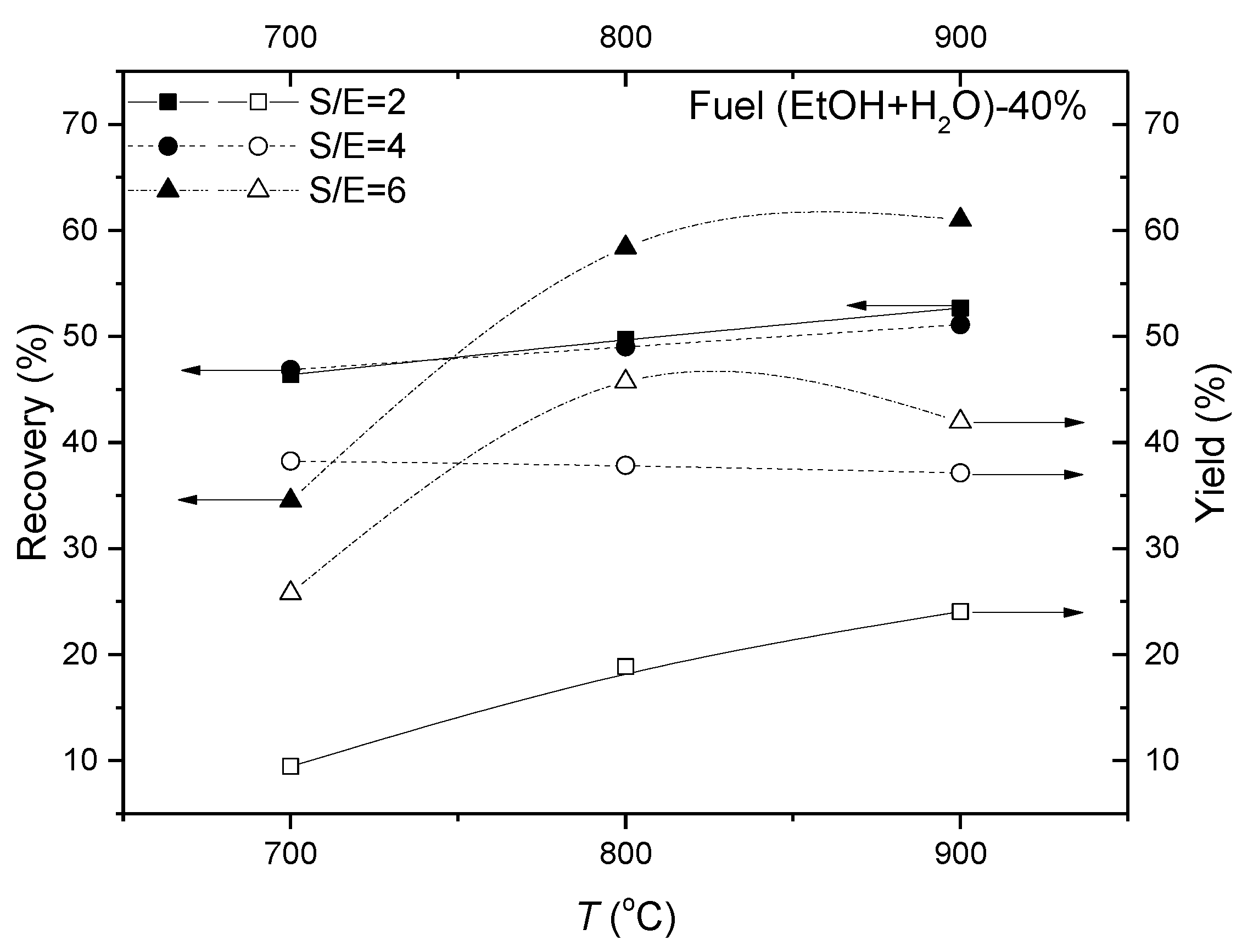 Membranes 11 00790 g015