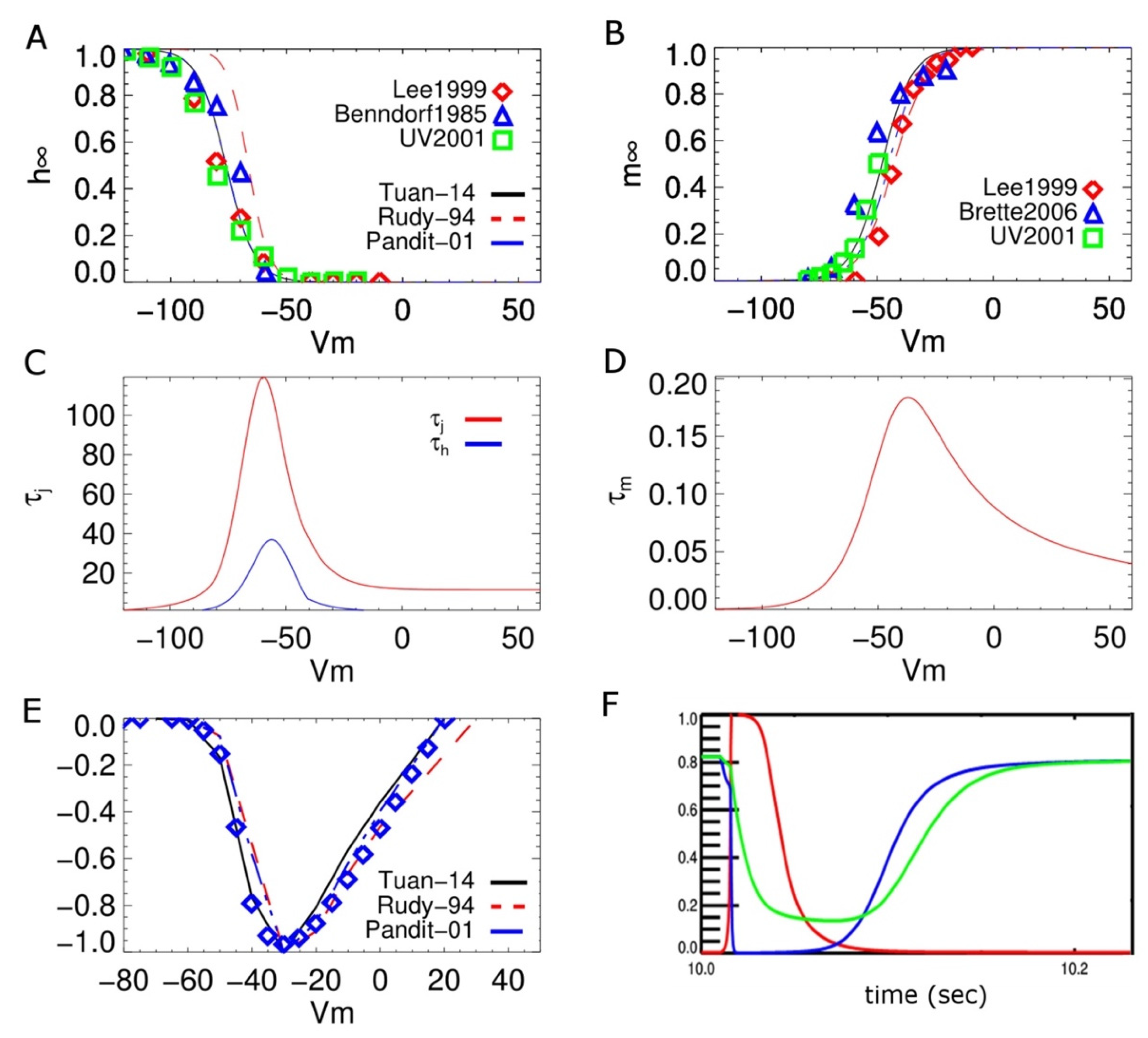 Membranes 11 00794 g003