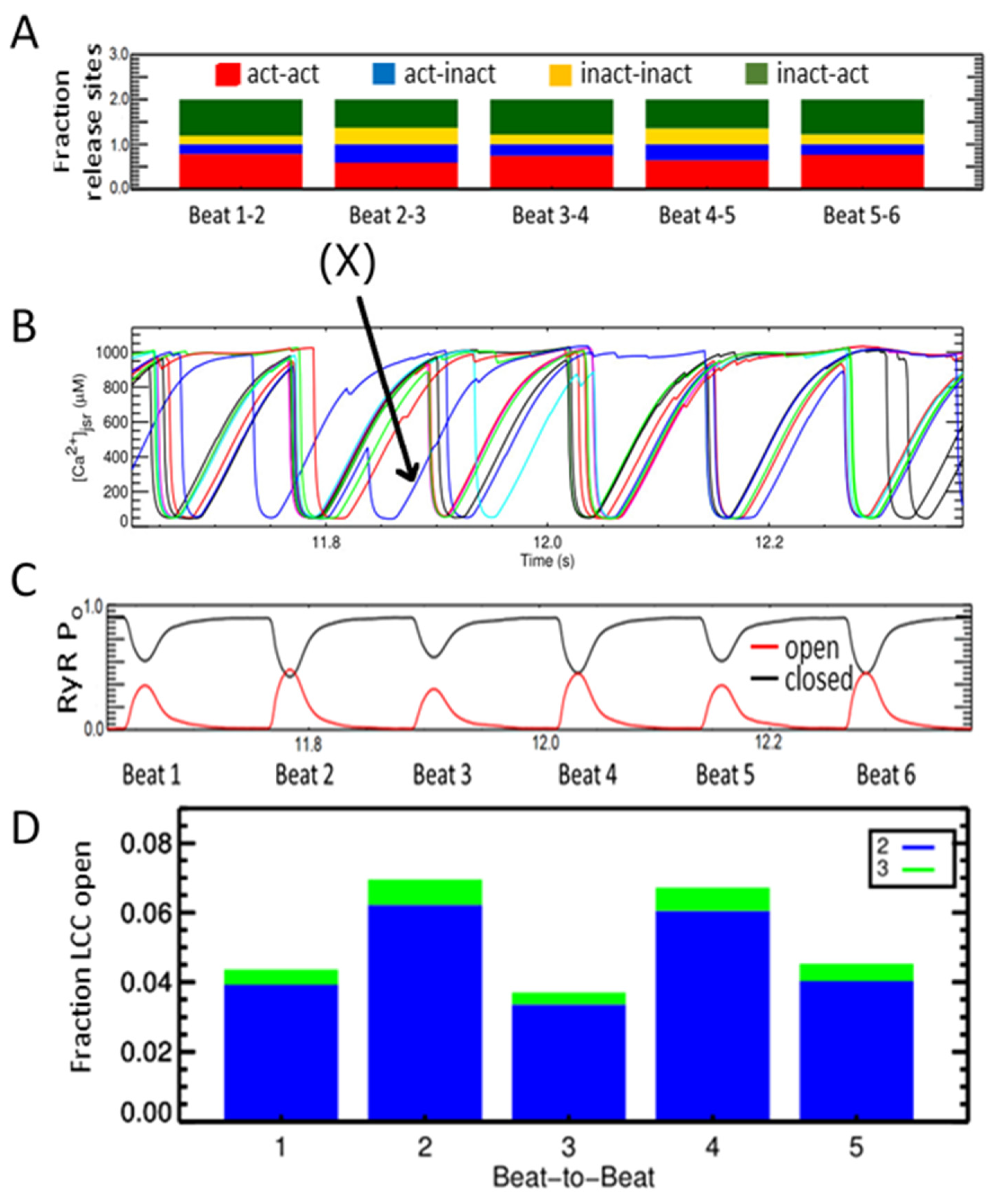 Membranes 11 00794 g006