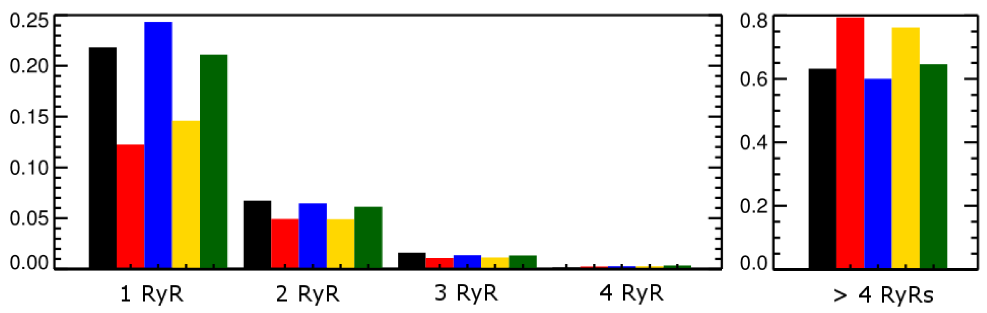 Membranes 11 00794 g009