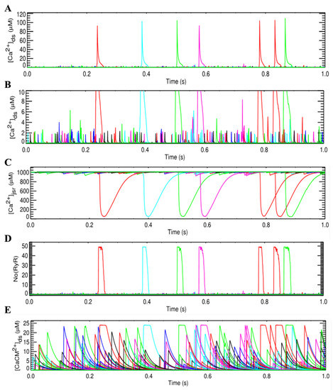 Membranes 11 00794 g0a1