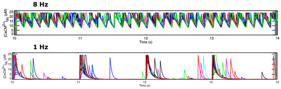 Membranes 11 00794 g0a3