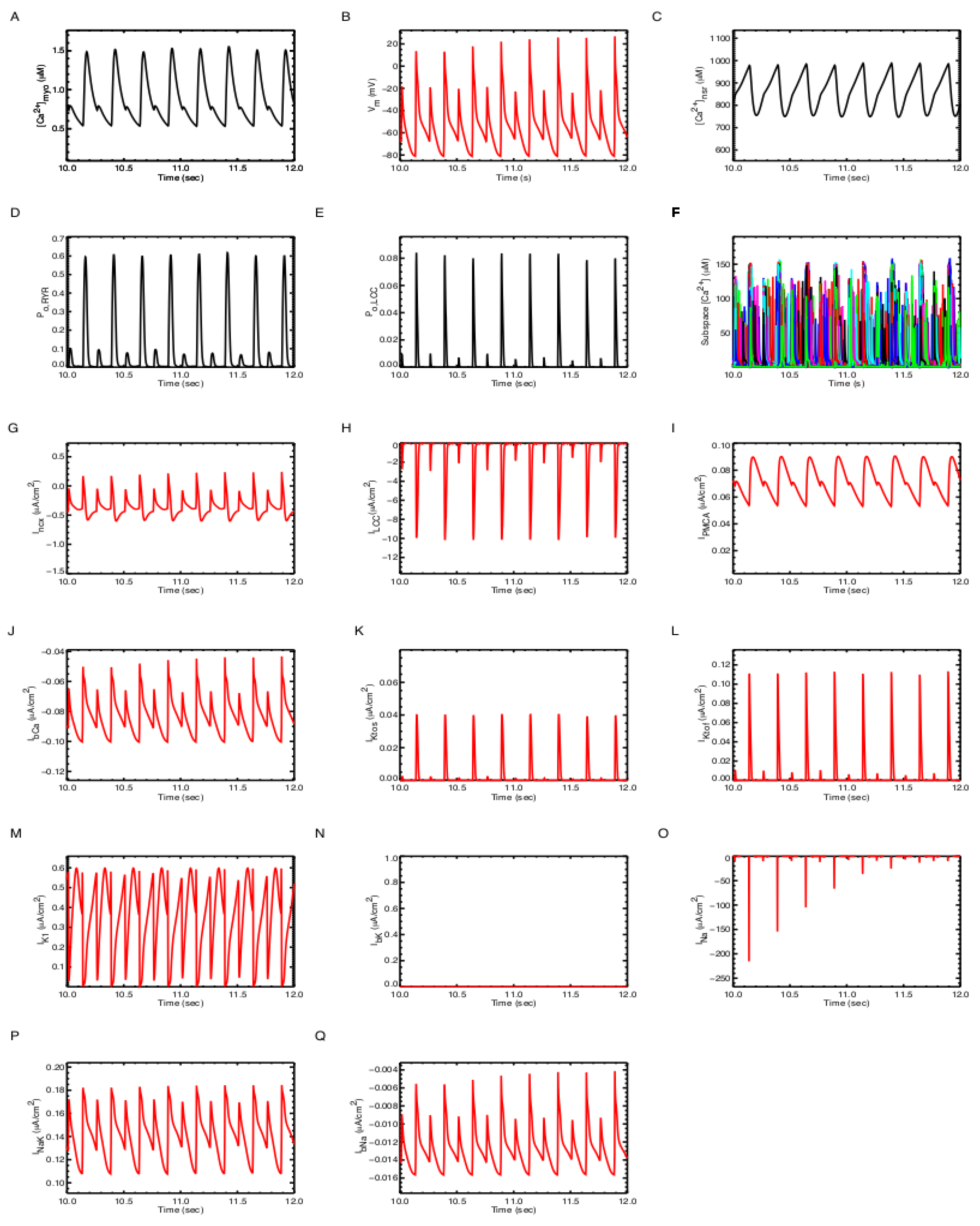 Membranes 11 00794 g0a4
