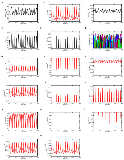 Membranes 11 00794 g0a5