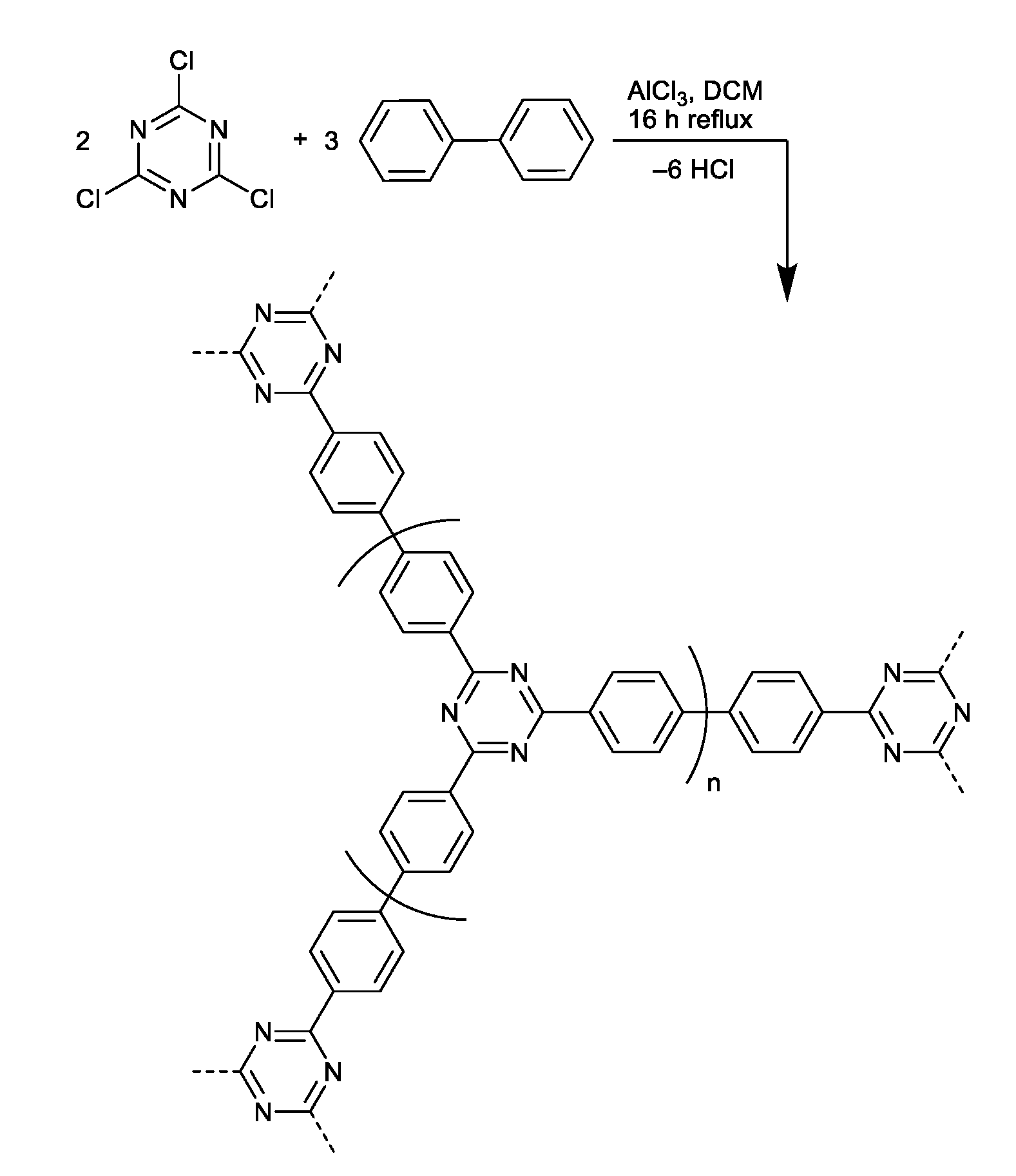 Membranes 11 00795 sch001