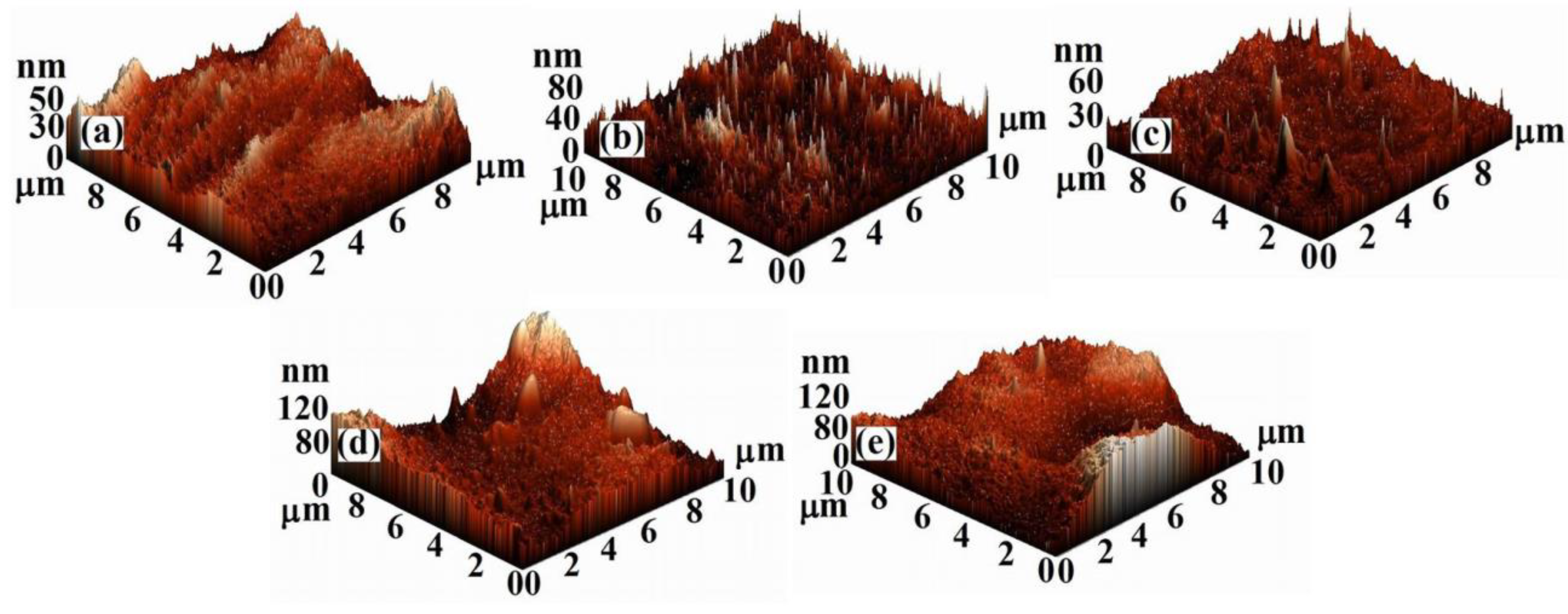 Membranes 11 00840 g002