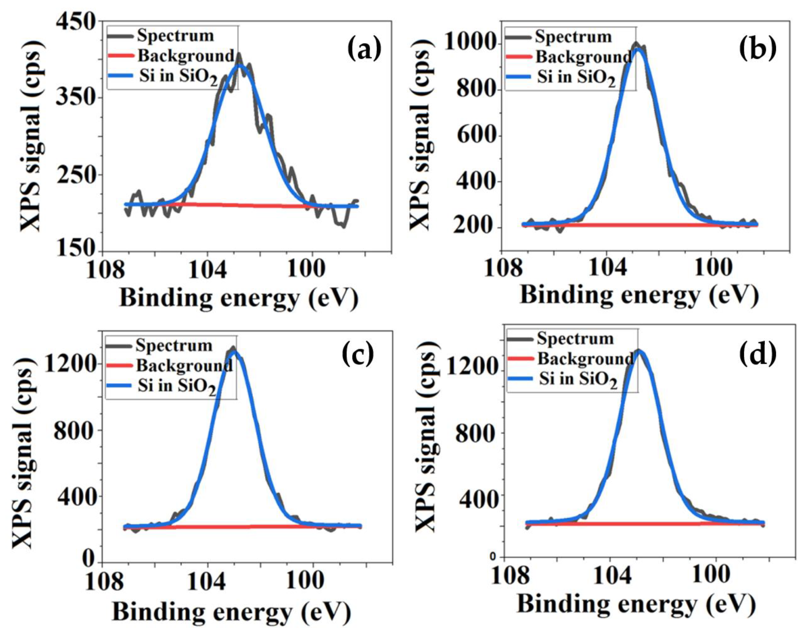 Membranes 11 00840 g007