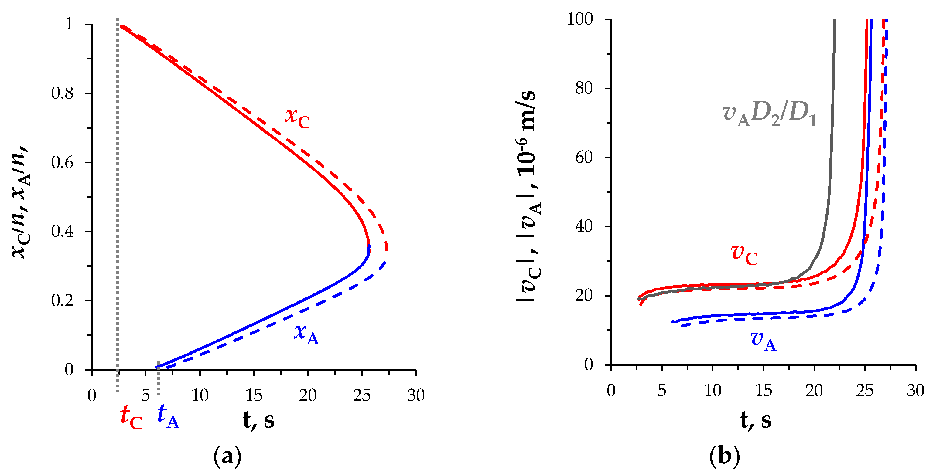 Membranes 11 00873 g004