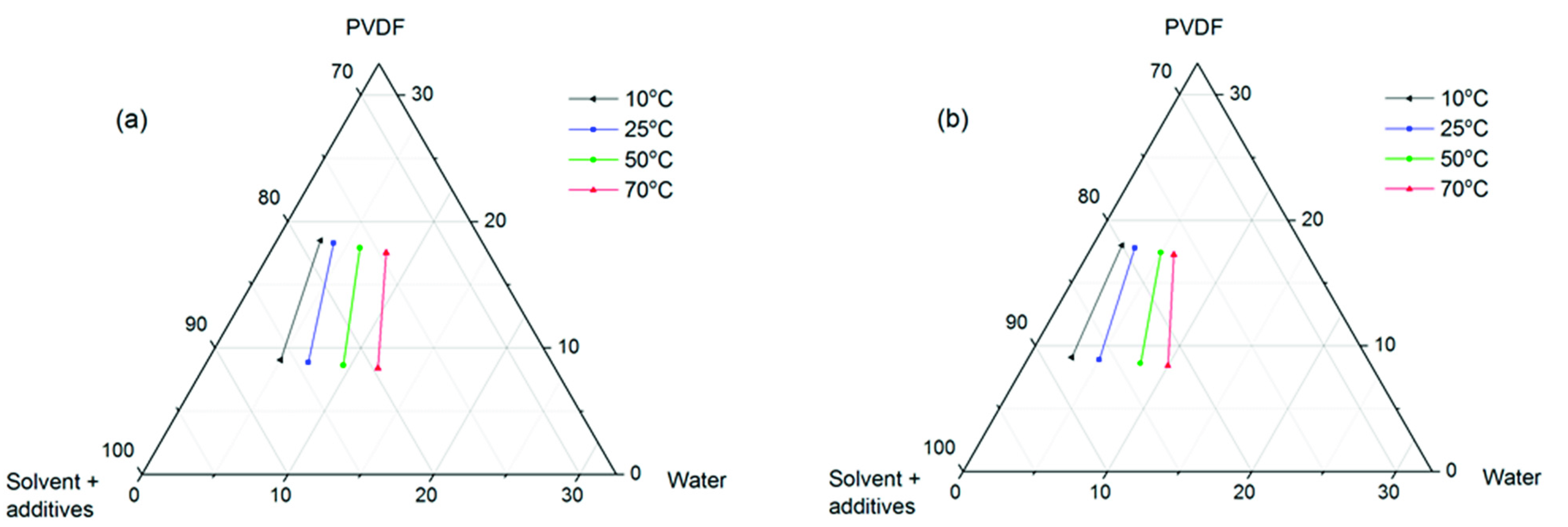 Membranes 11 00876 g001