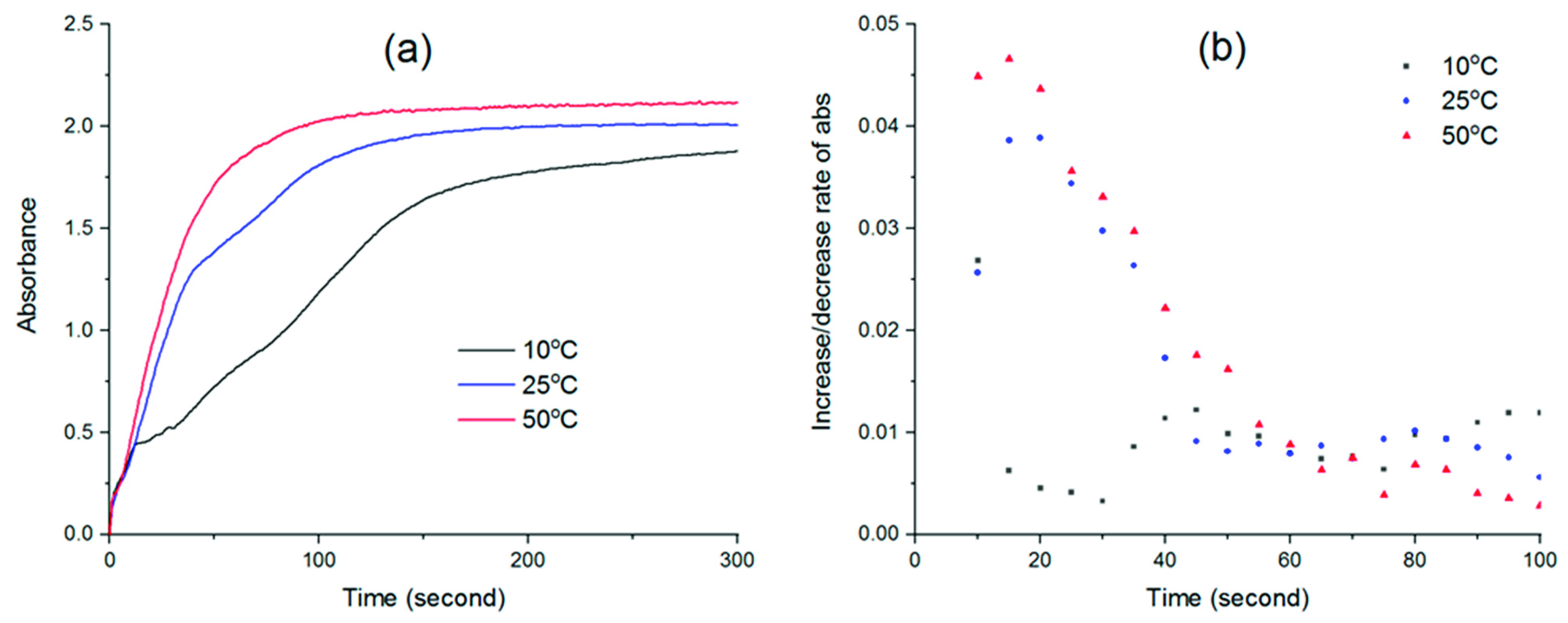 Membranes 11 00876 g003