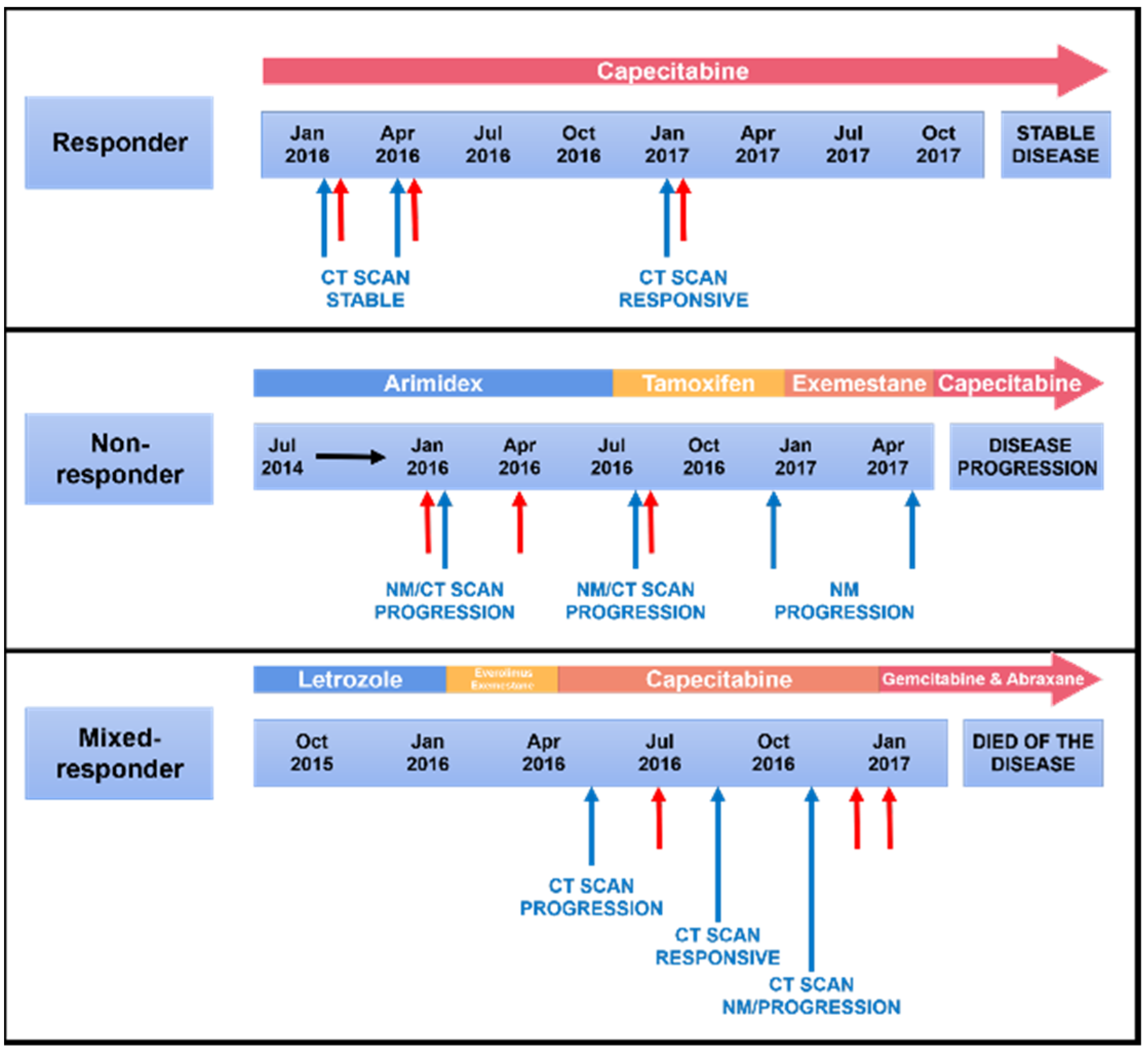 Membranes 11 00880 g001