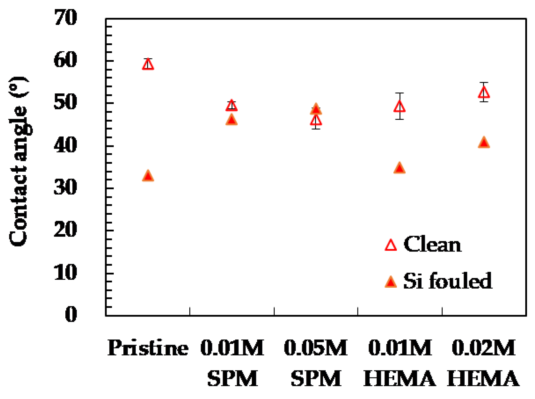 Membranes 11 00904 g002