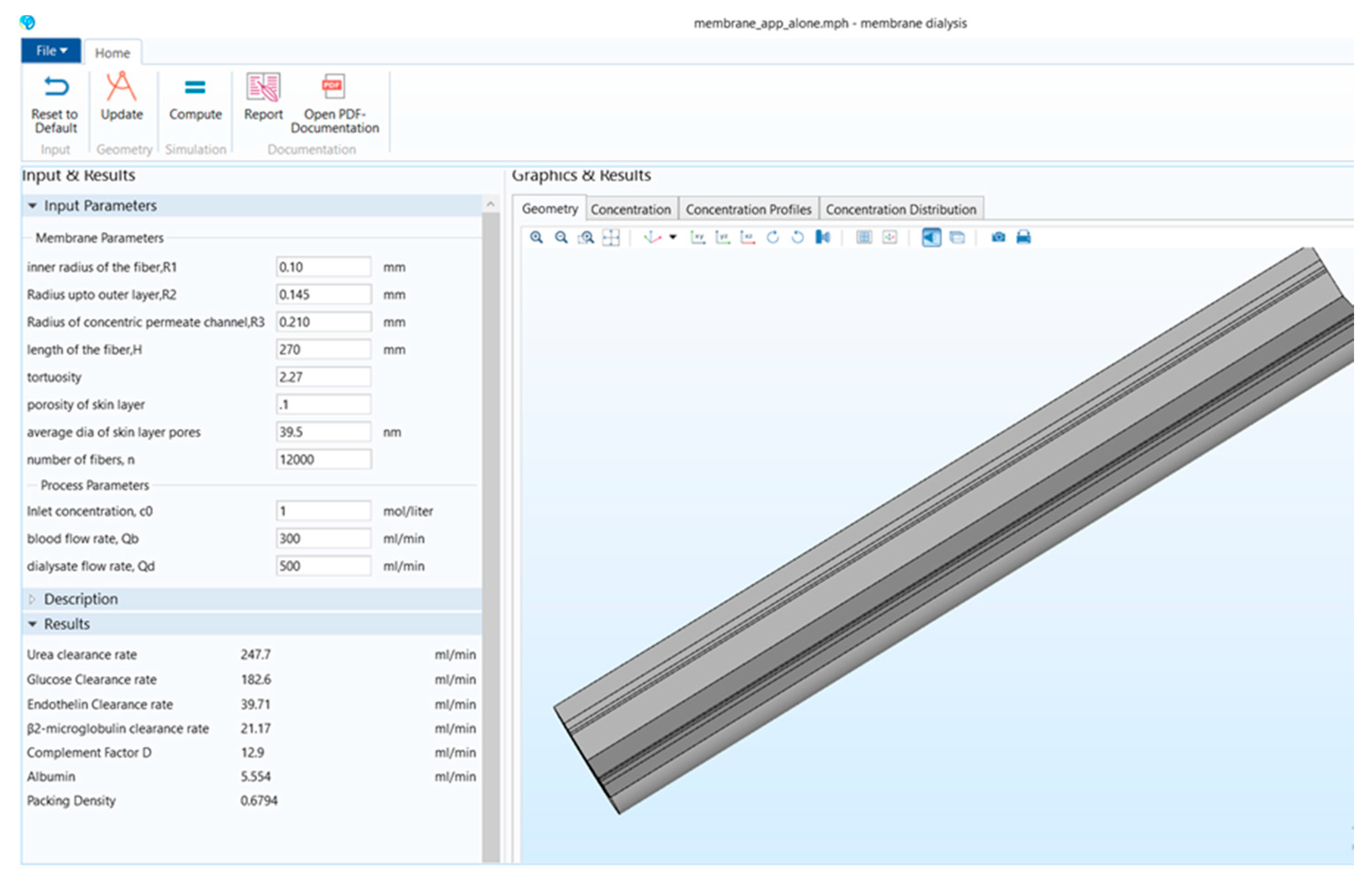 Membranes 11 00916 g001