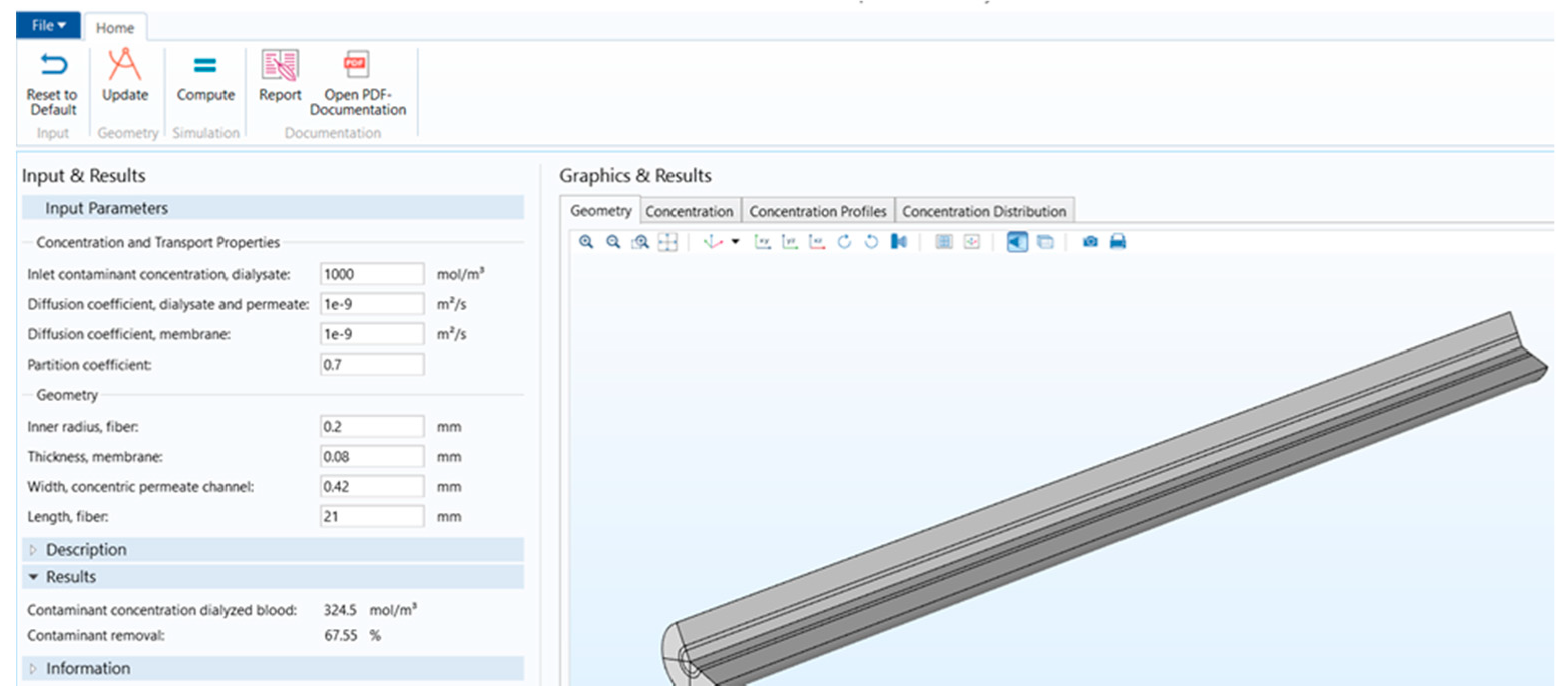 Membranes 11 00916 g002