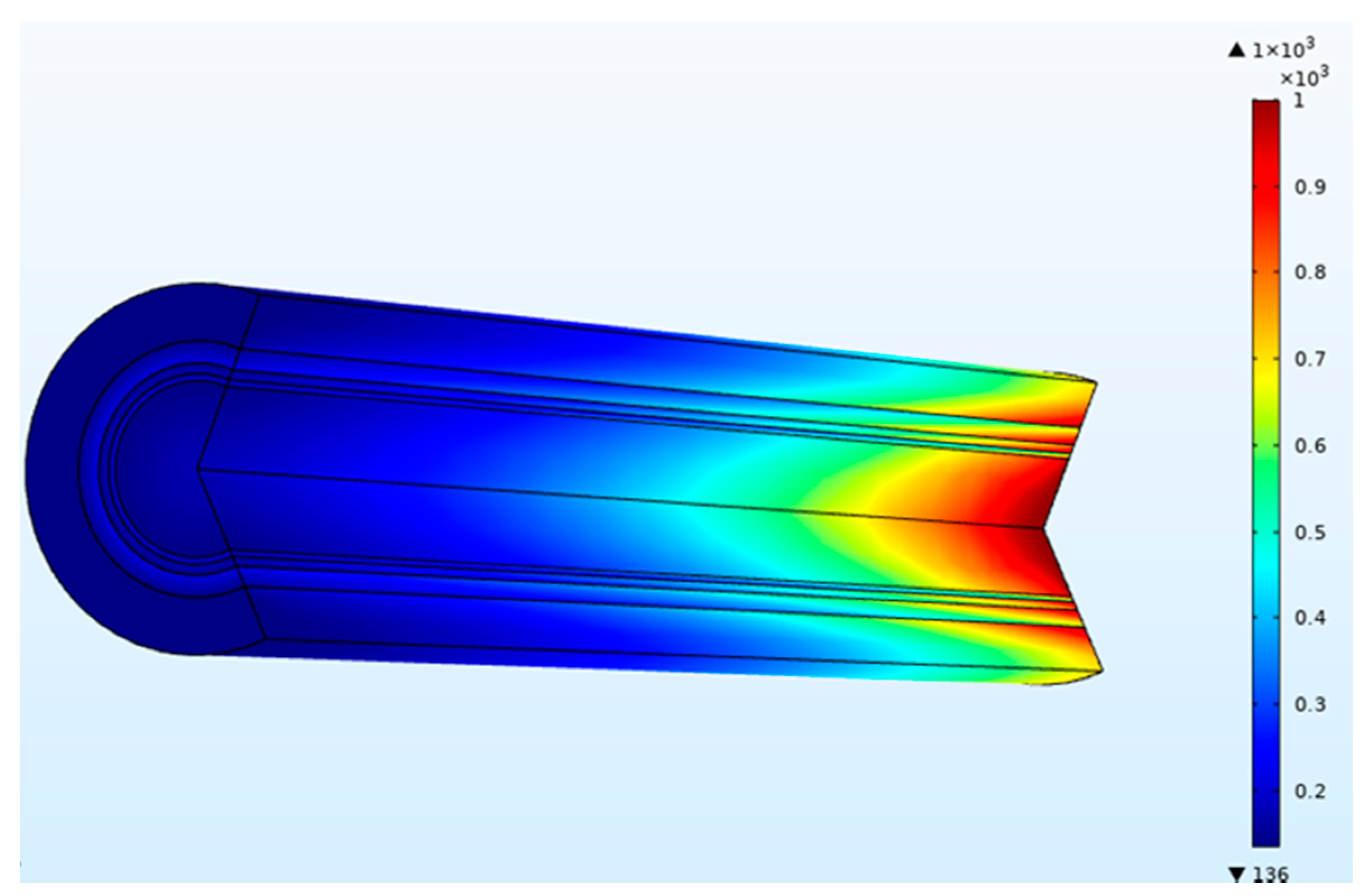 Membranes 11 00916 g005