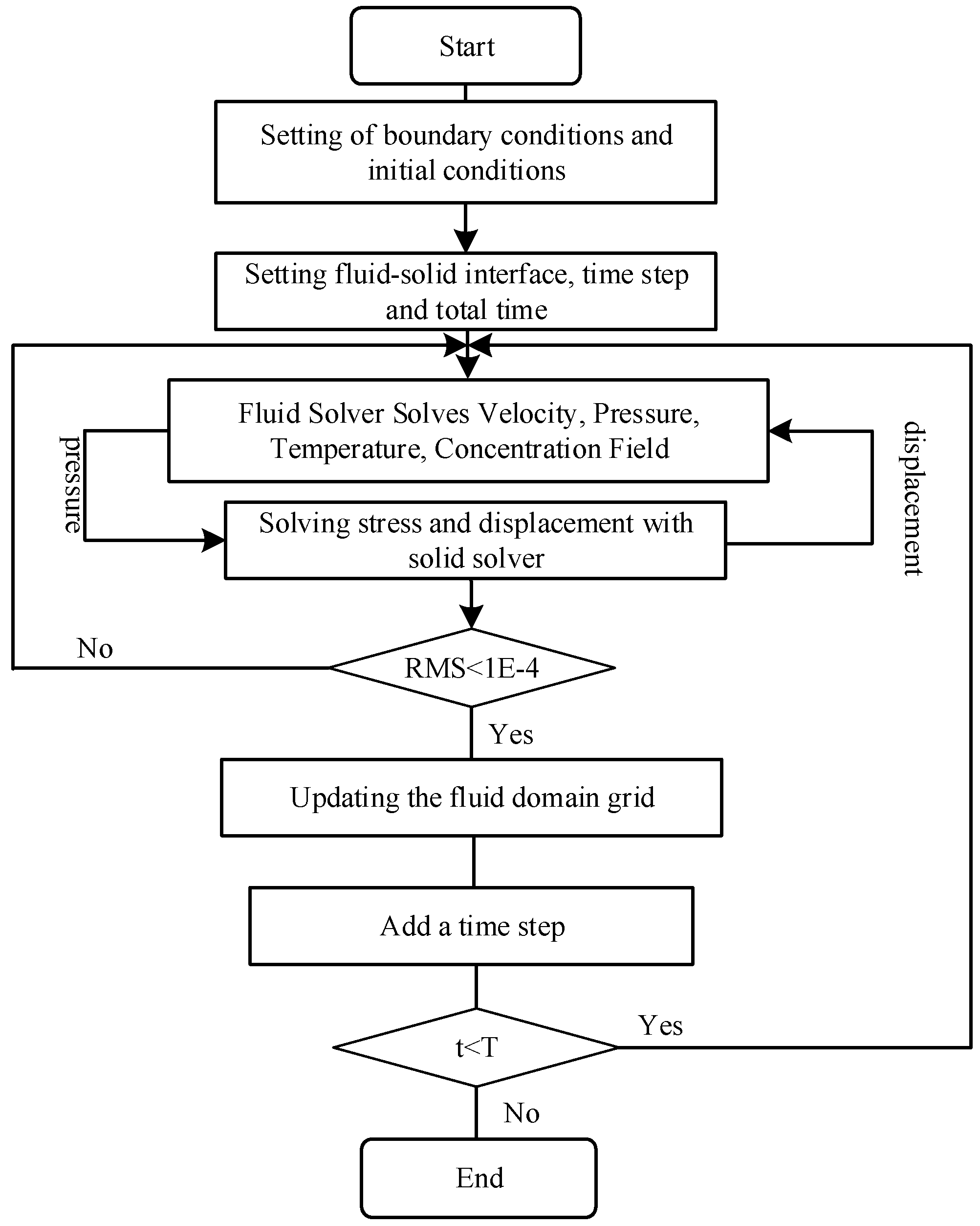 Membranes 11 00918 g002