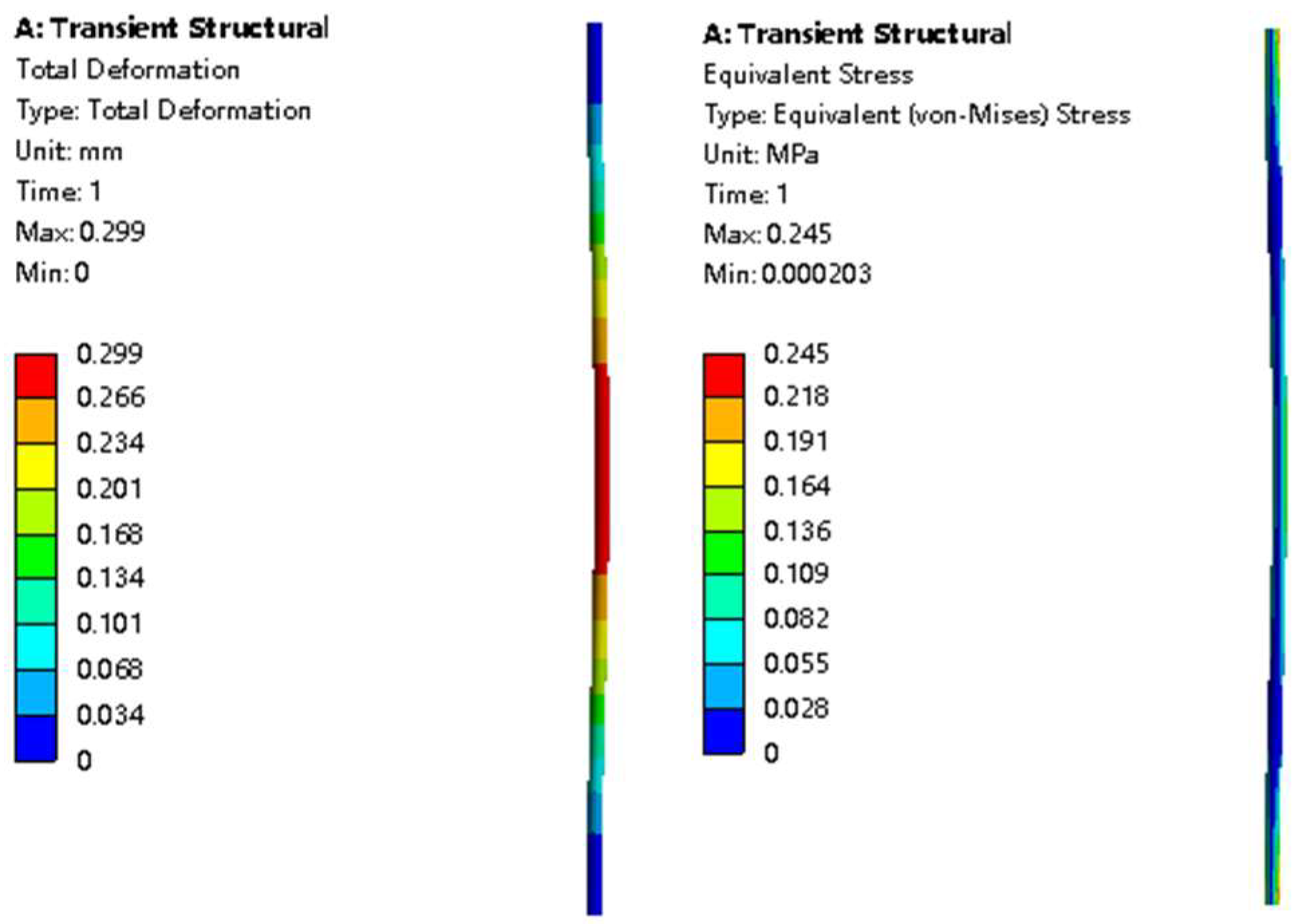 Membranes 11 00918 g004