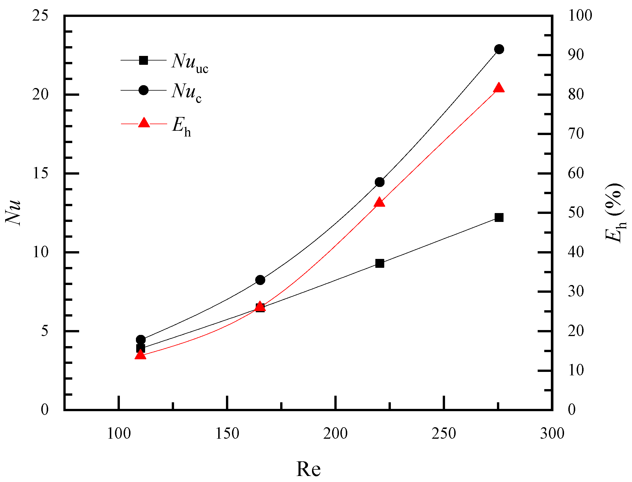 Membranes 11 00918 g006
