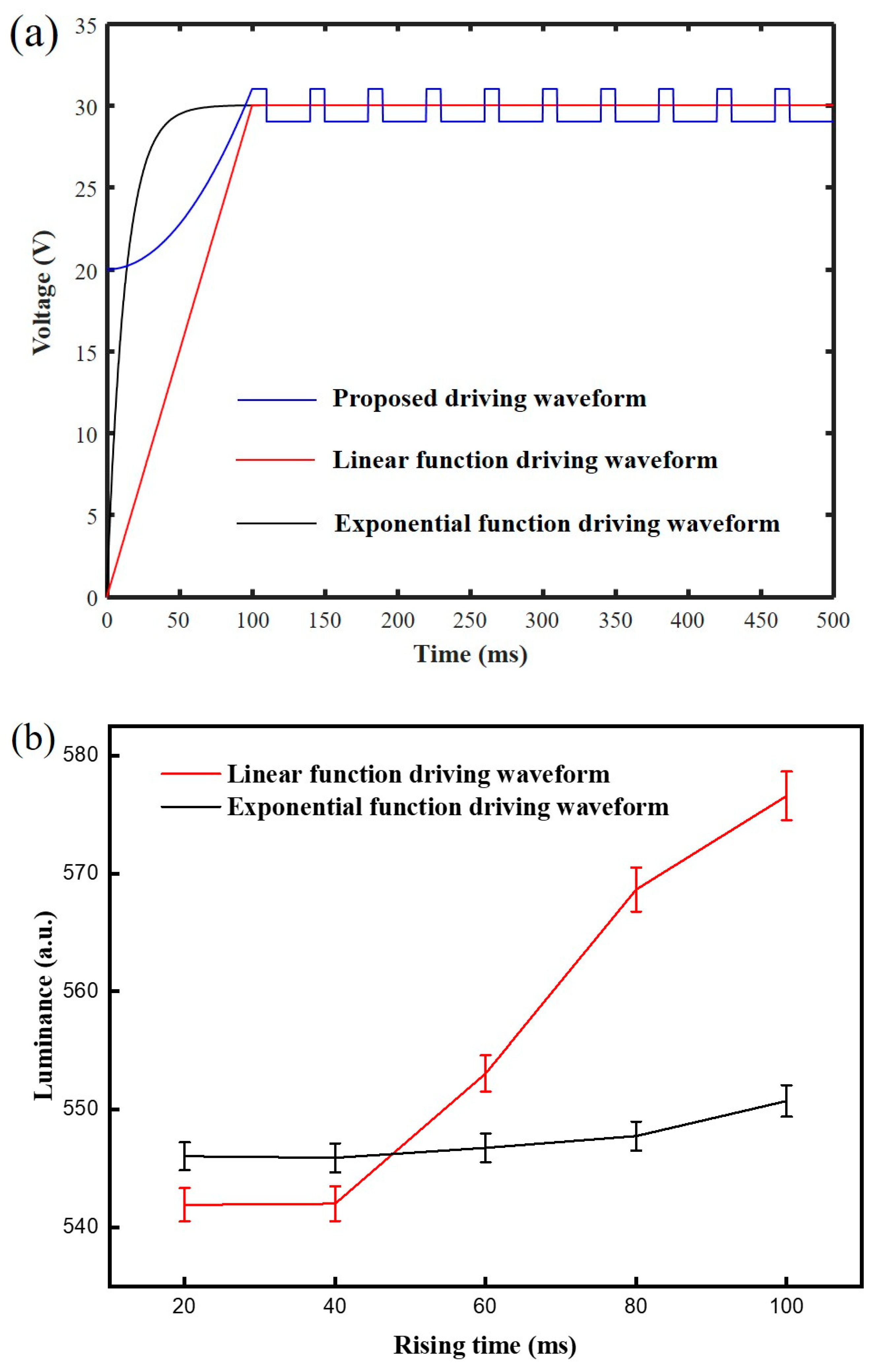 Membranes 11 00920 g008a
