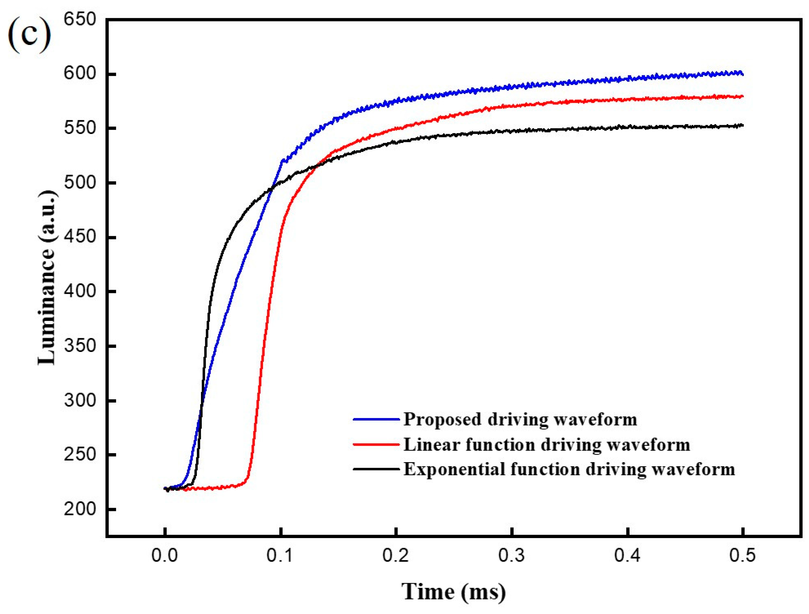 Membranes 11 00920 g008b