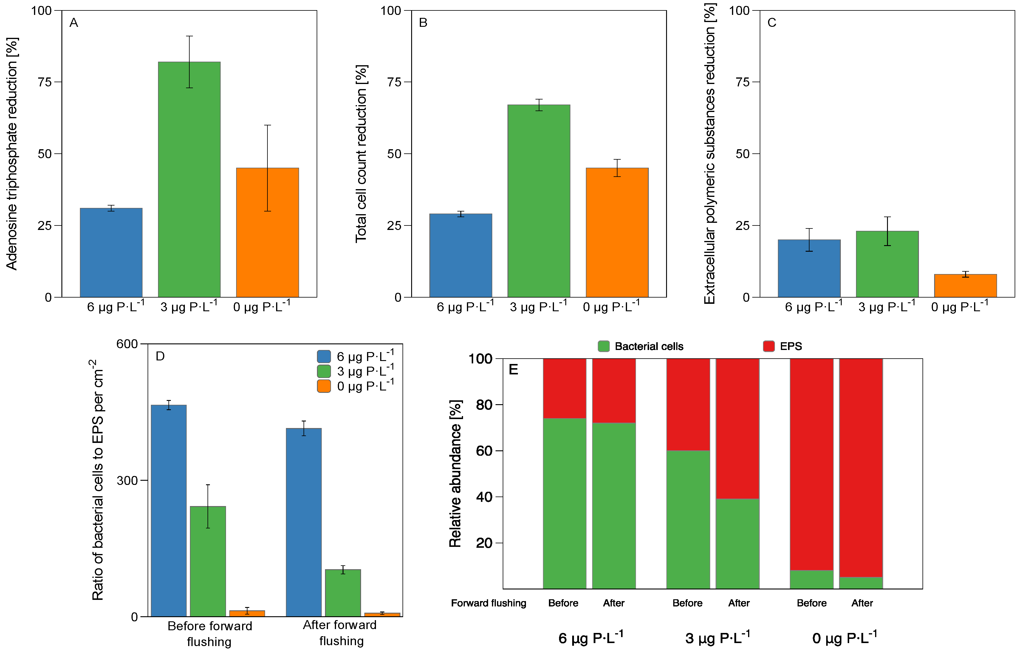 Membranes 11 00928 g004