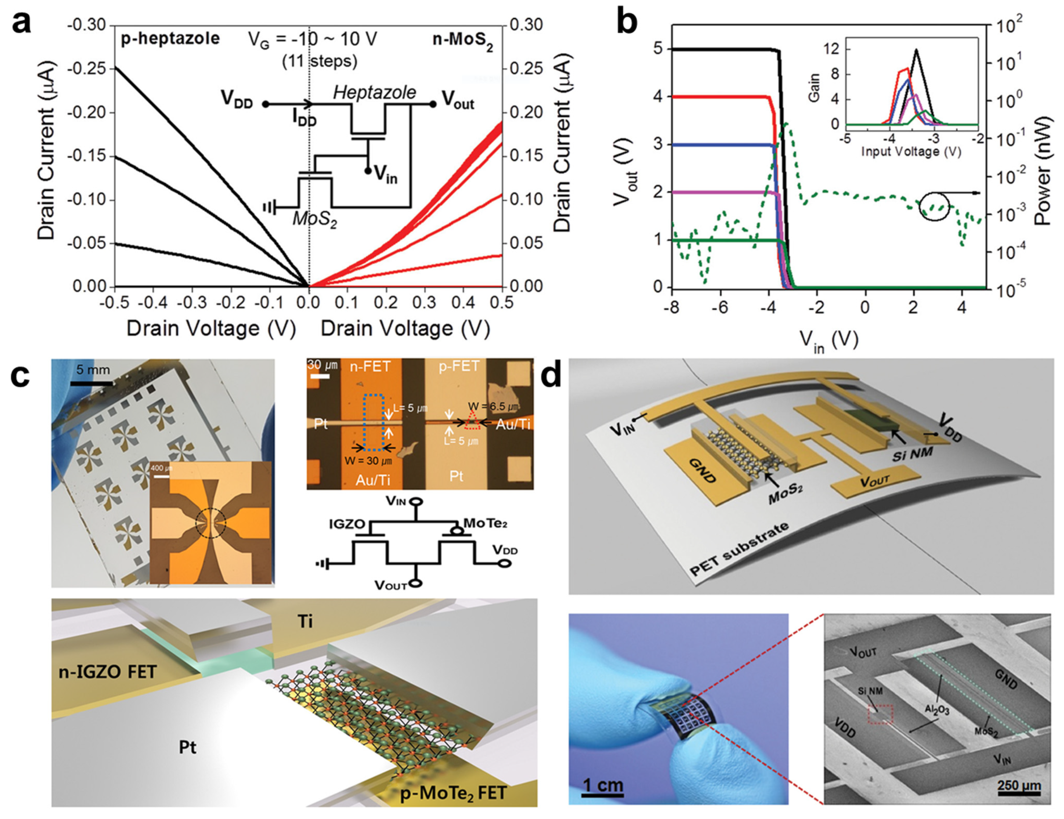 Membranes 11 00931 g001