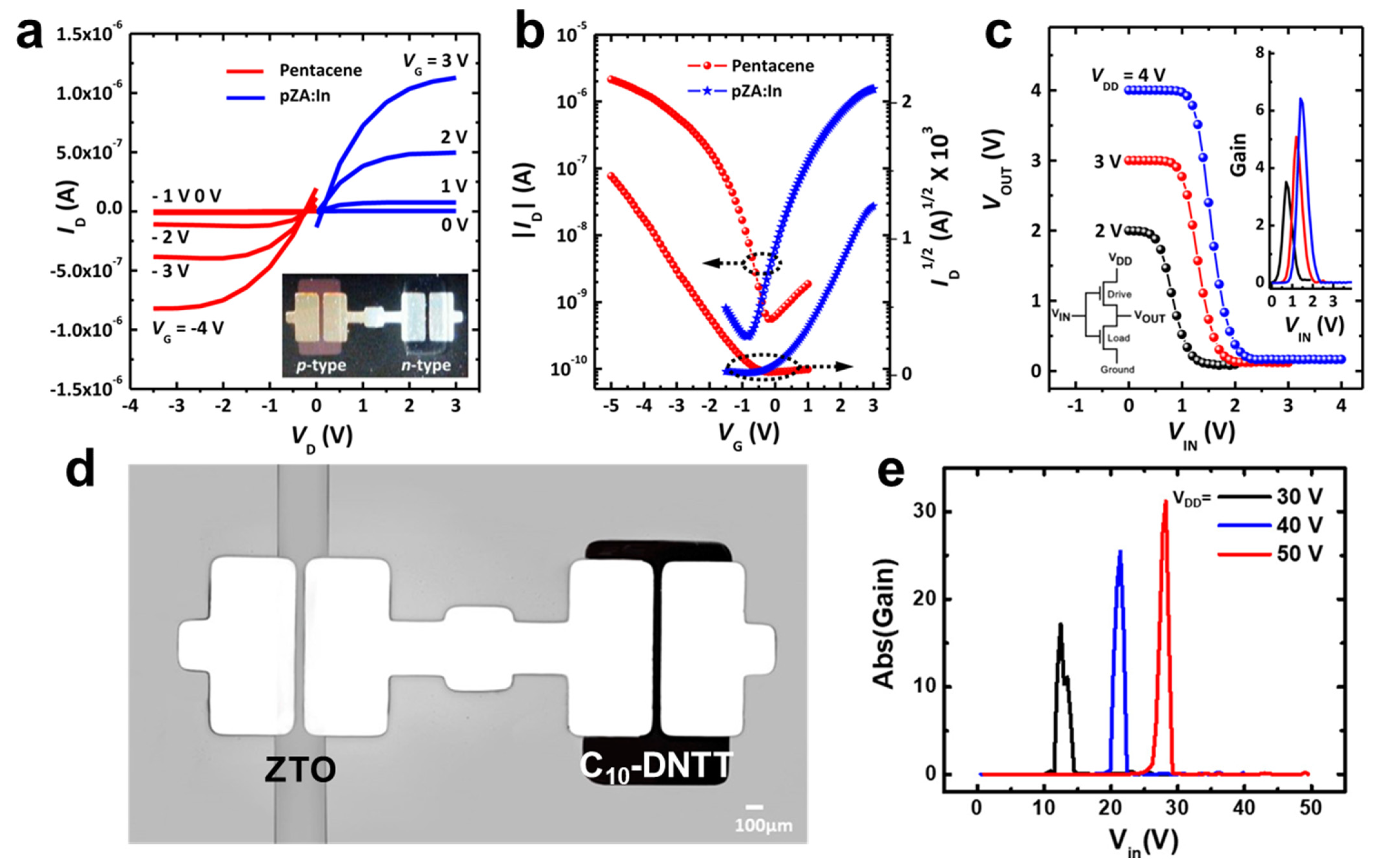 Membranes 11 00931 g003
