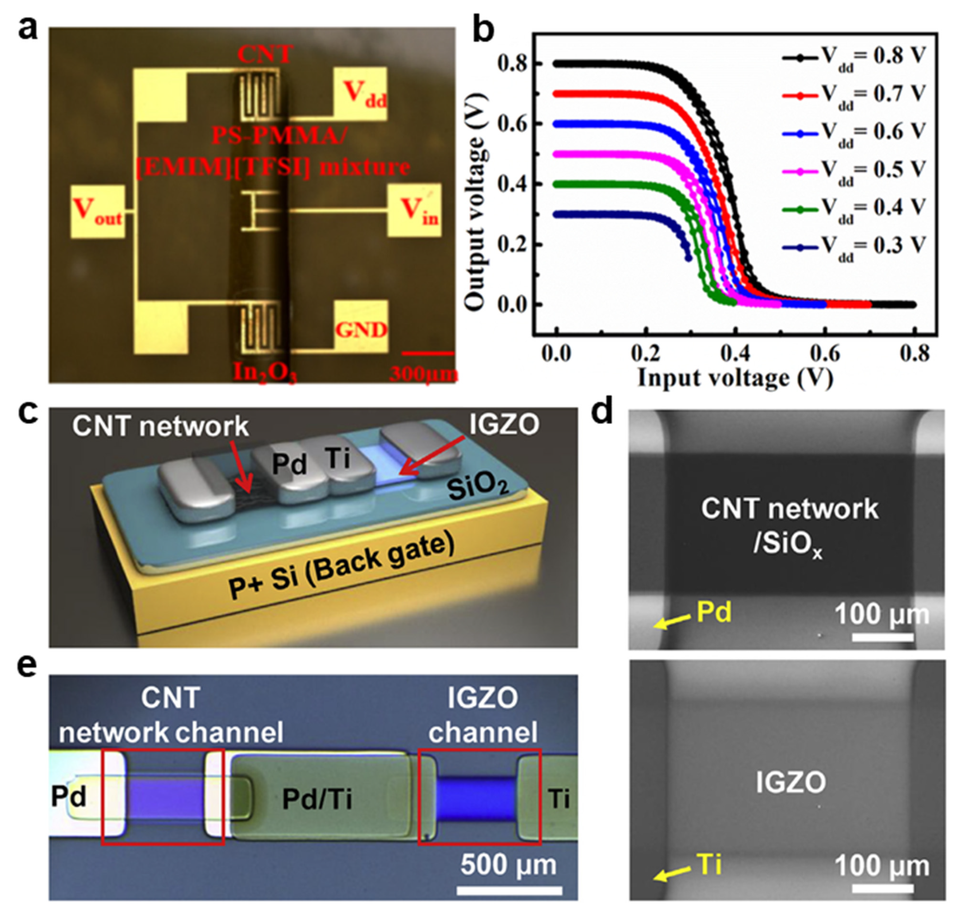 Membranes 11 00931 g005