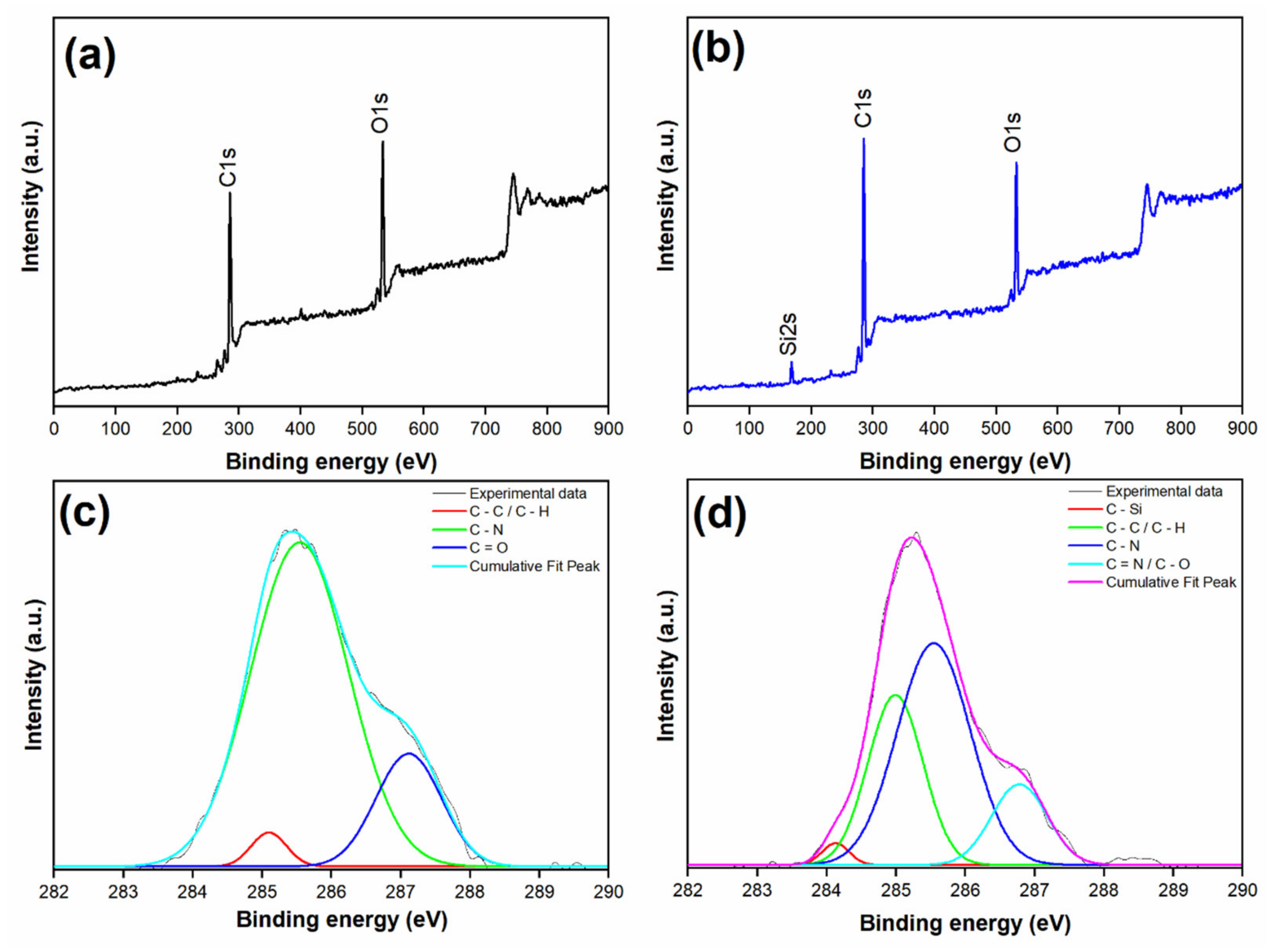 Membranes 11 00935 g008