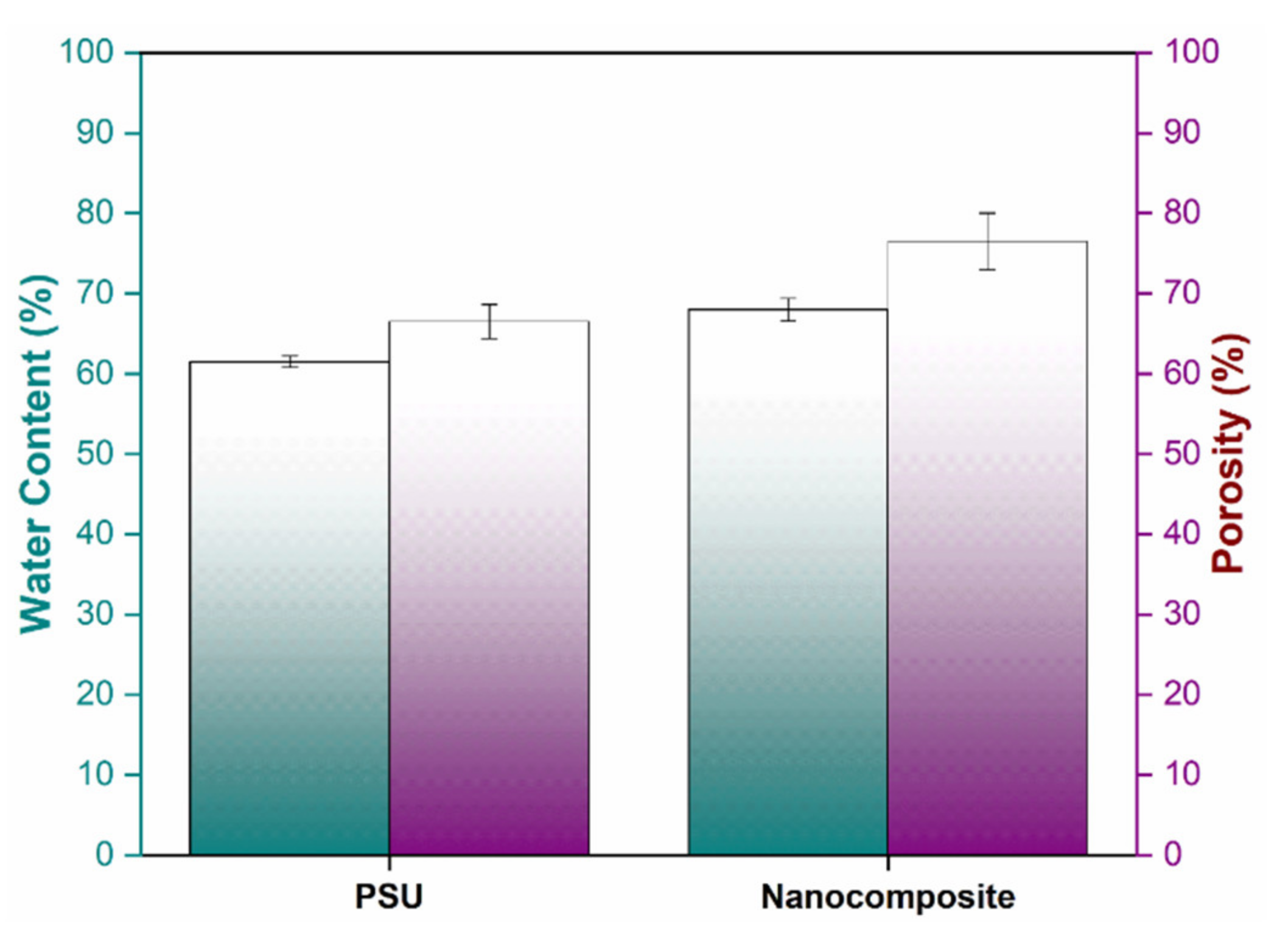 Membranes 11 00935 g010