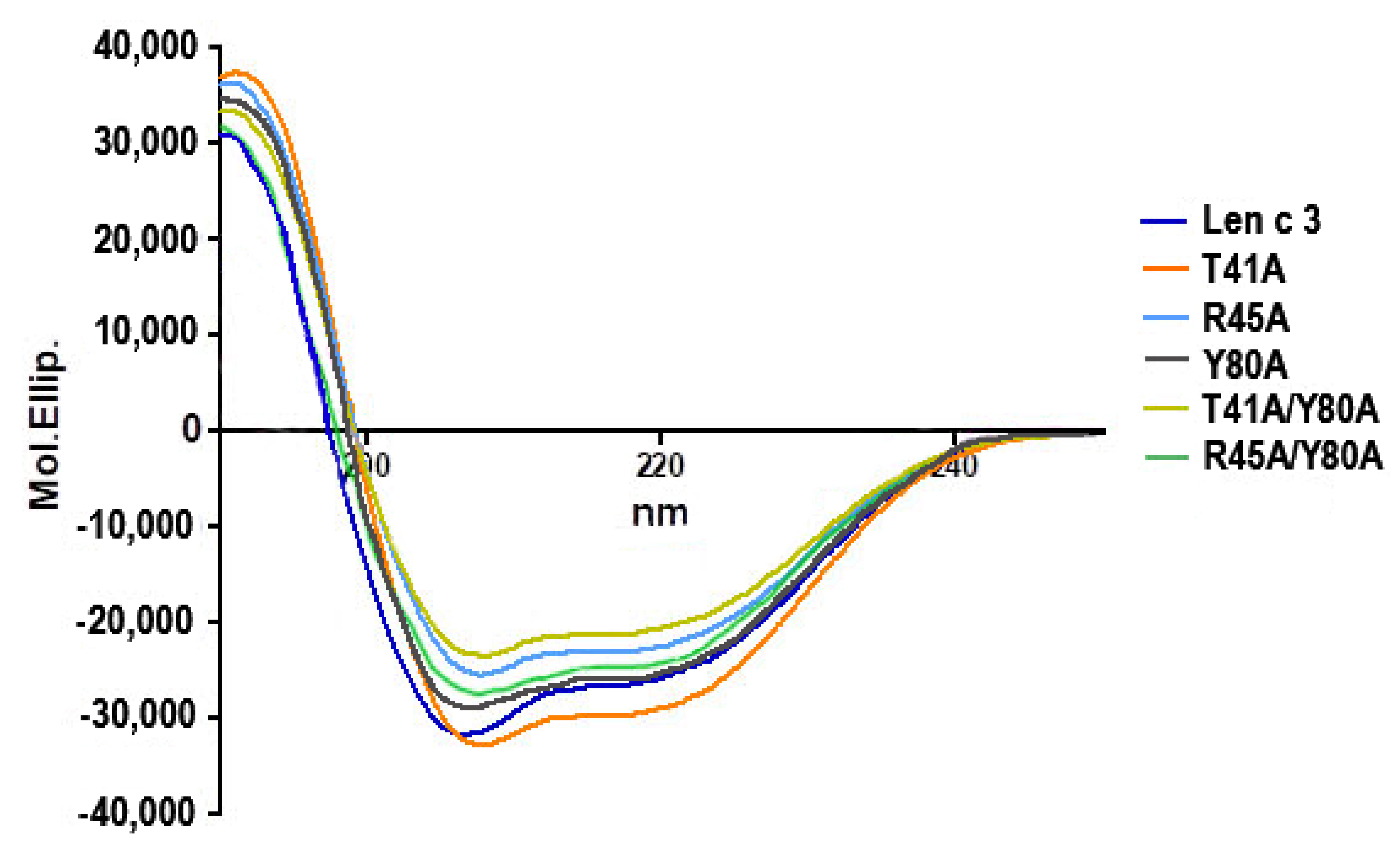 Membranes 11 00939 g001