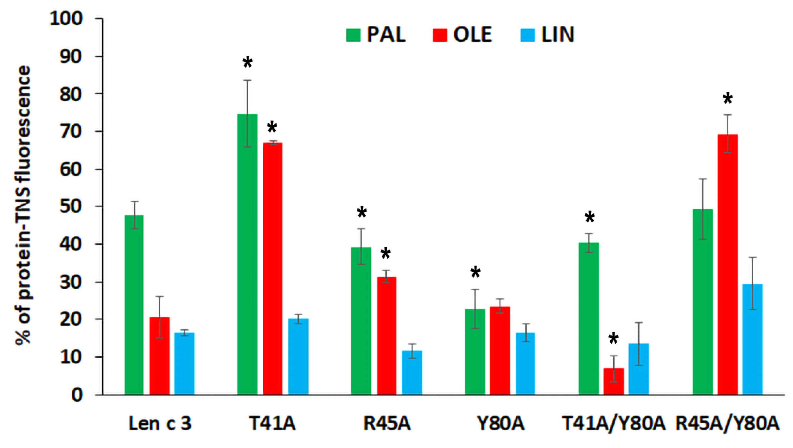 Membranes 11 00939 g002